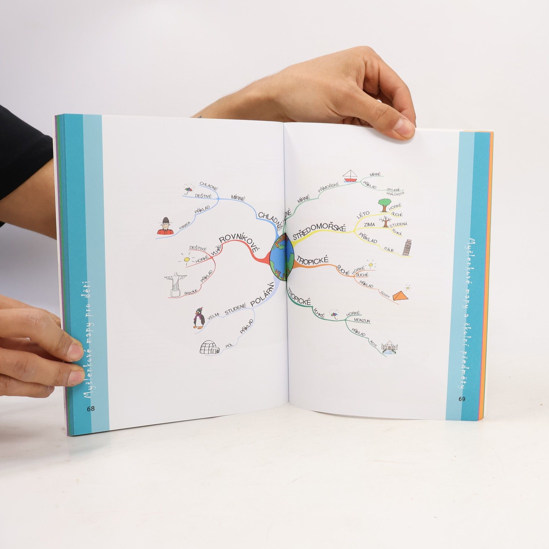 Tony Buzan Myšlenkové mapy pro děti: Rychlá cesta k úspěchu nejen ve škole
