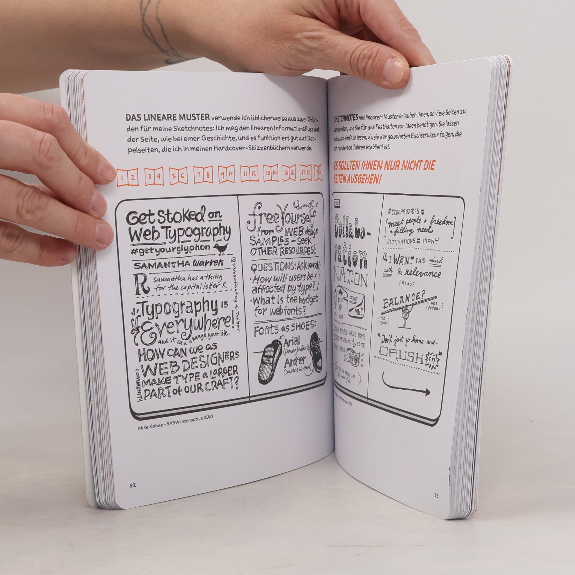 Mike Rohde Das Sketchnote-Handbuch