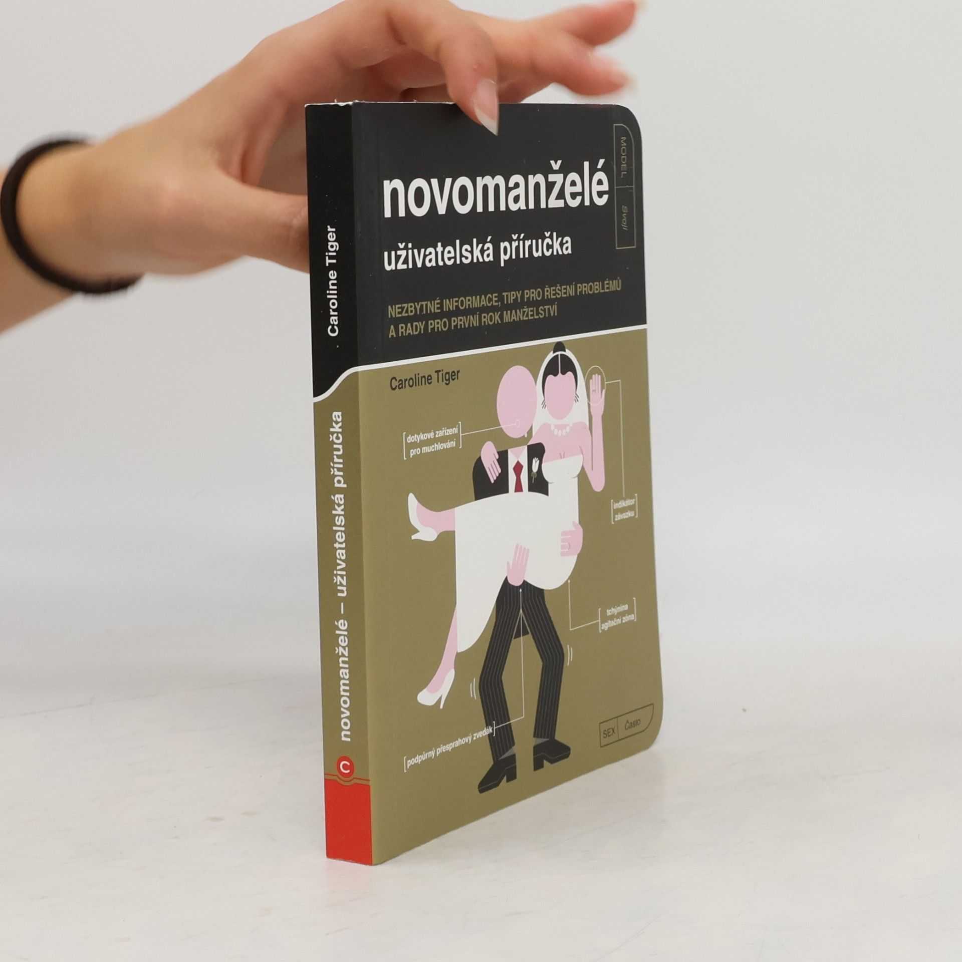 Caroline Tiger Novomanželé. Uživatelská příručka