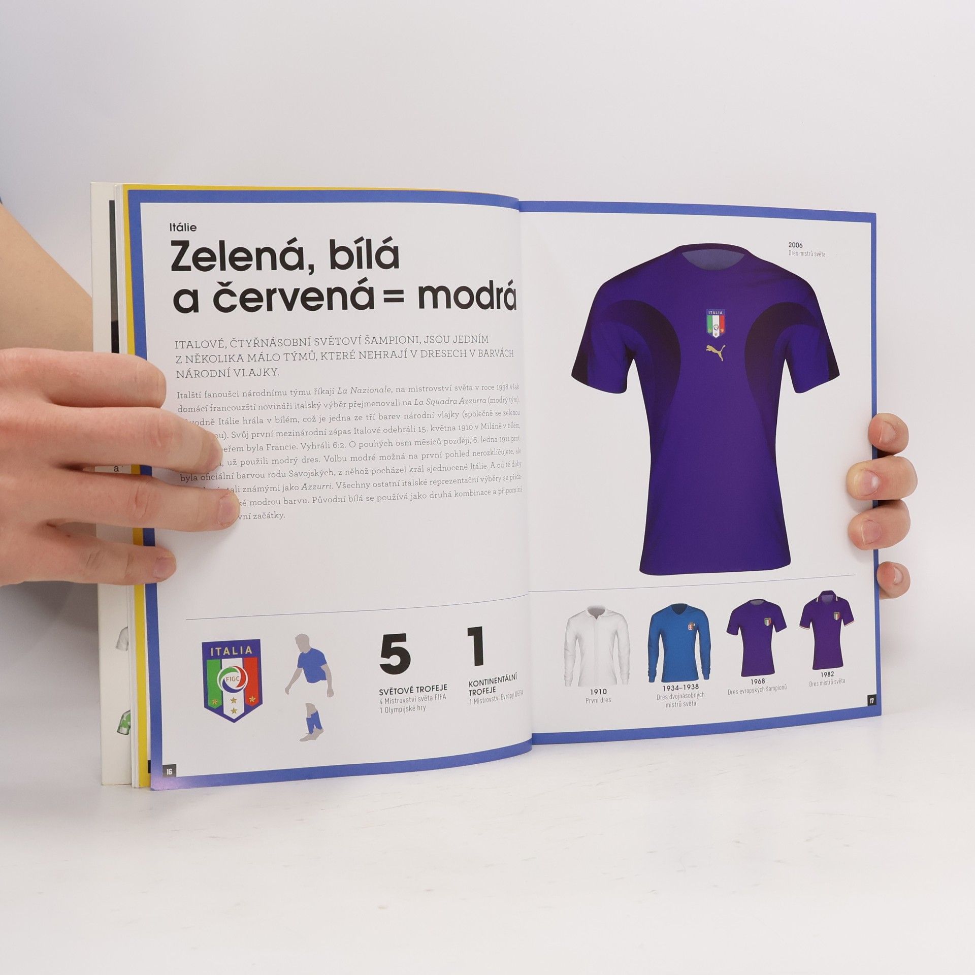 Bernard Lions Dresy světového fotbalu