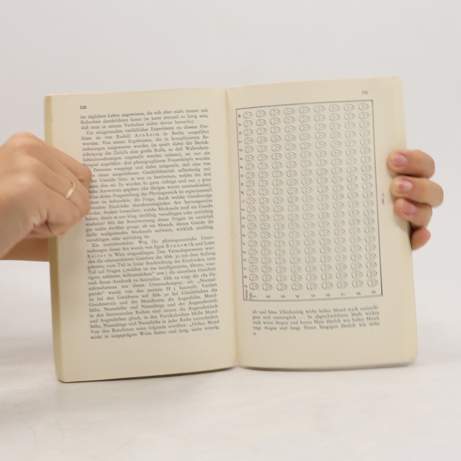 Hubert Rohracher Kleine Charakterkunde