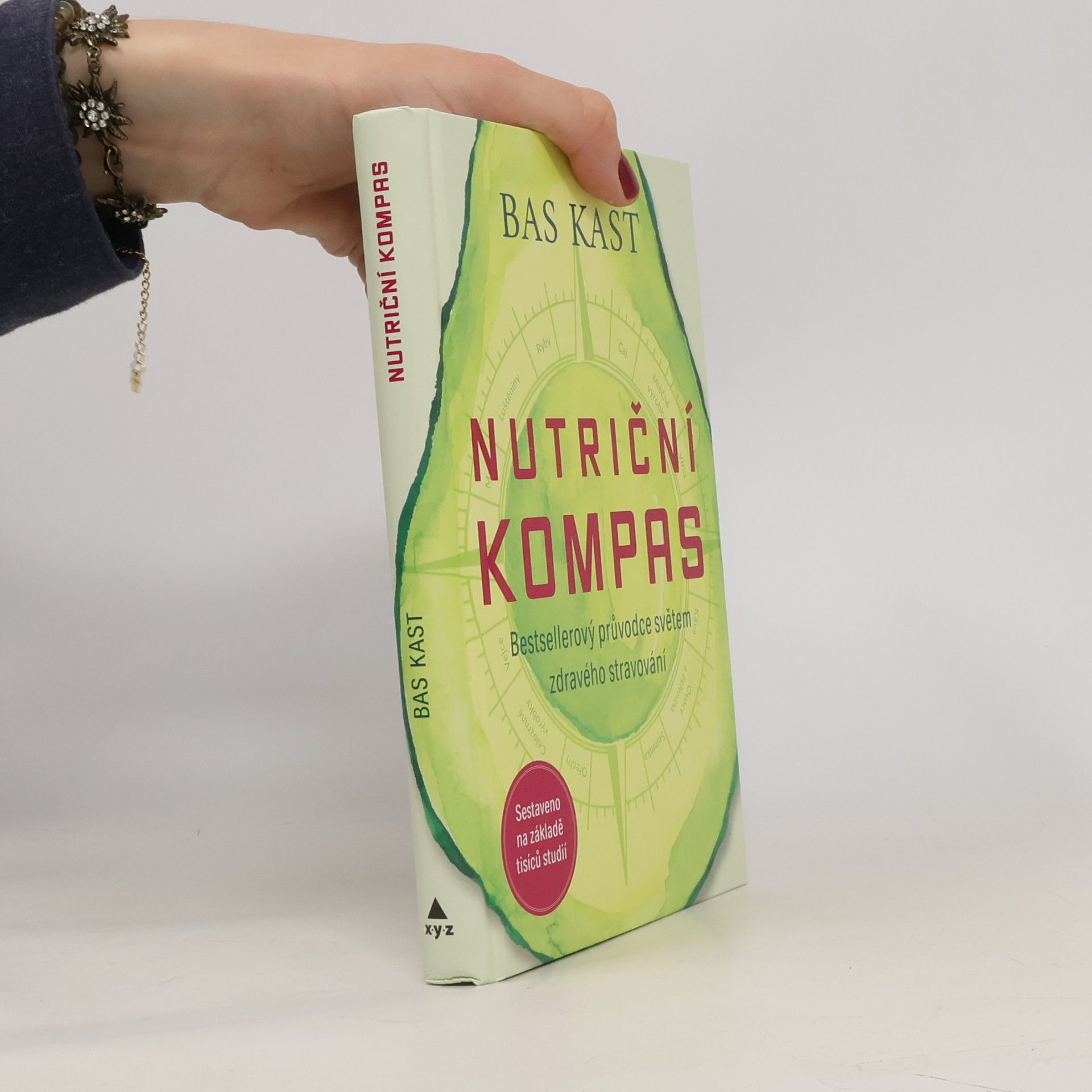 Nutriční kompas
