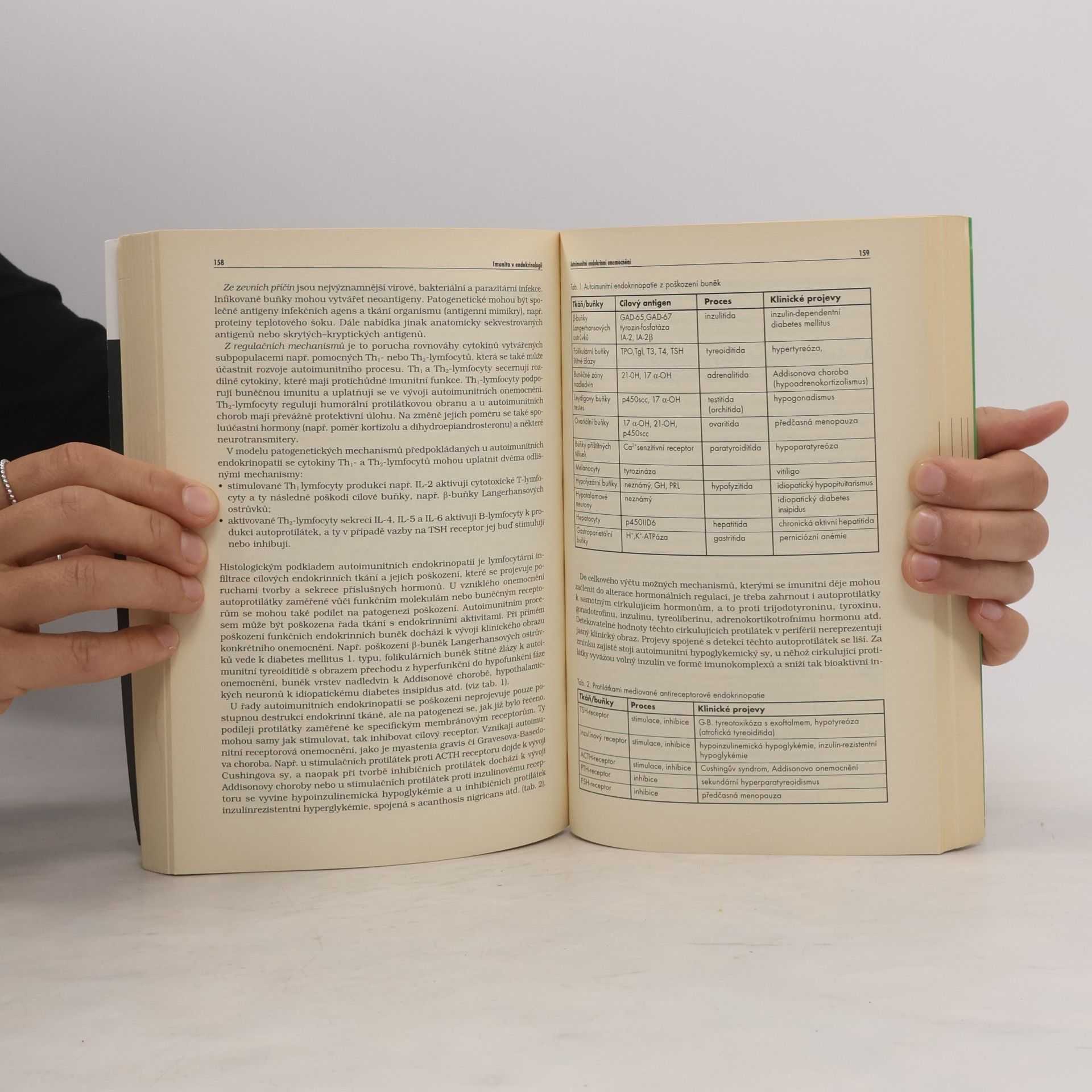 Karel Nouza Imunologie '98