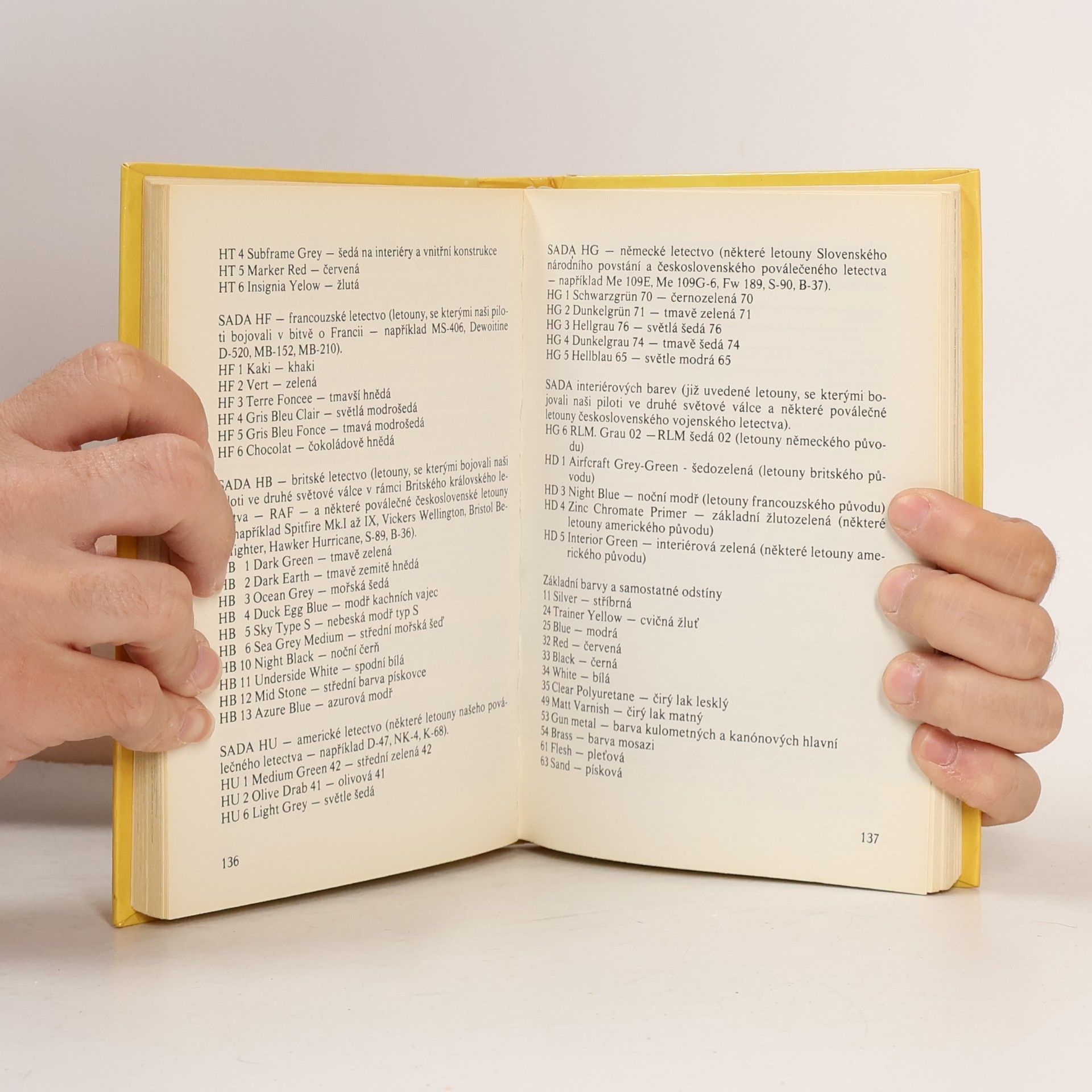 Various authors Plastikový modelář