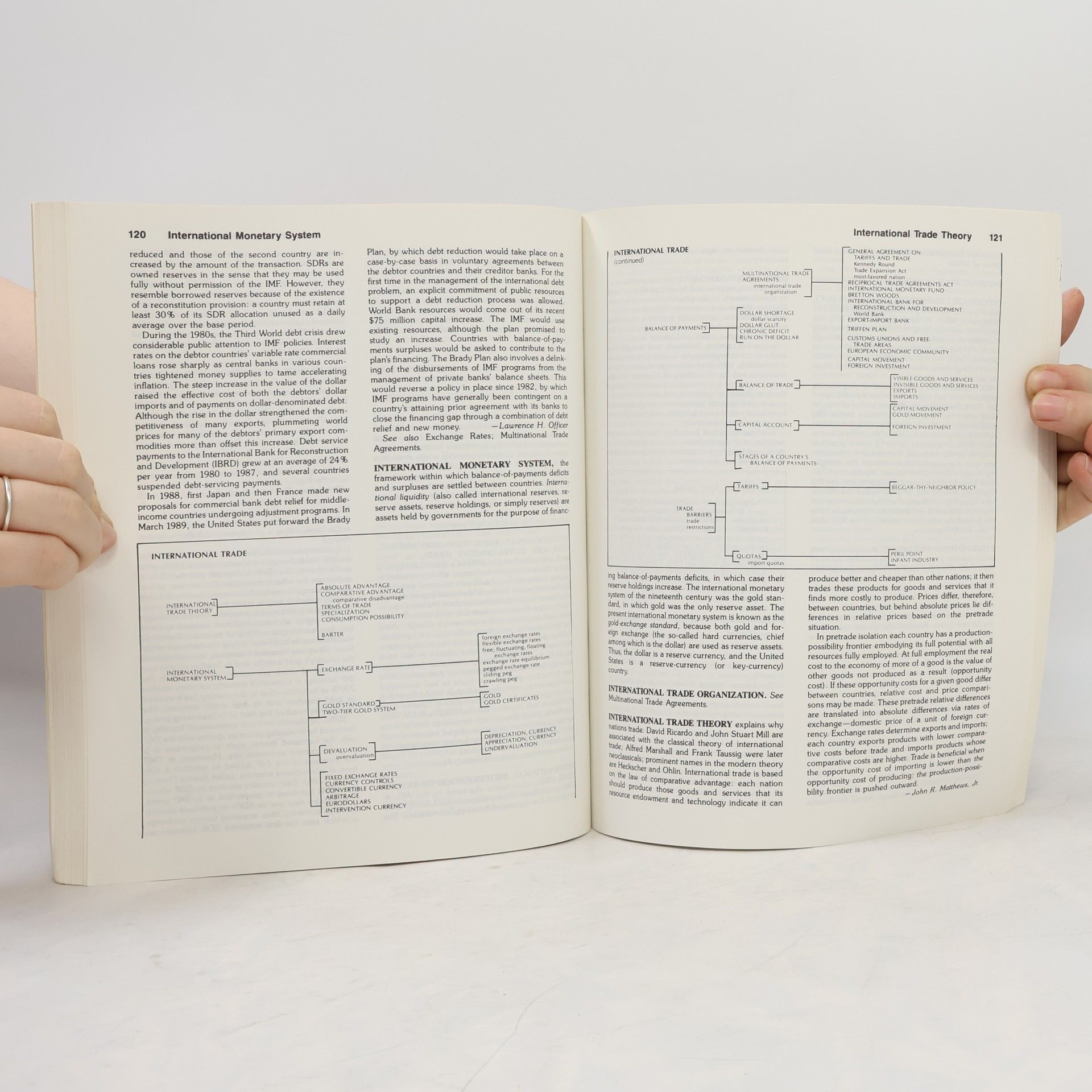 Various authors The encyclopedic dictionary of economics