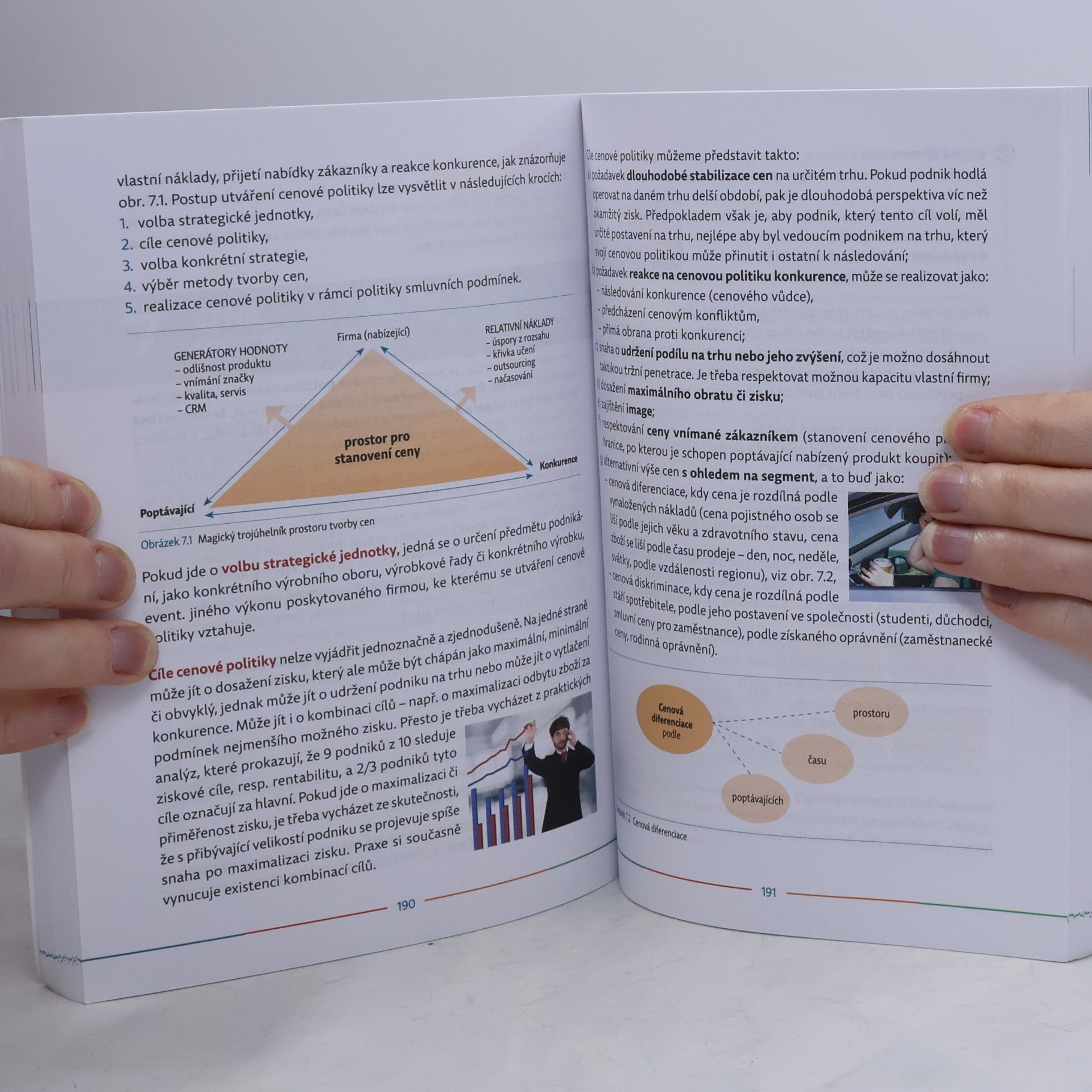 Jitka Vysekalová Marketing pro střední školy, vyšší odborné školy a veřejnost
