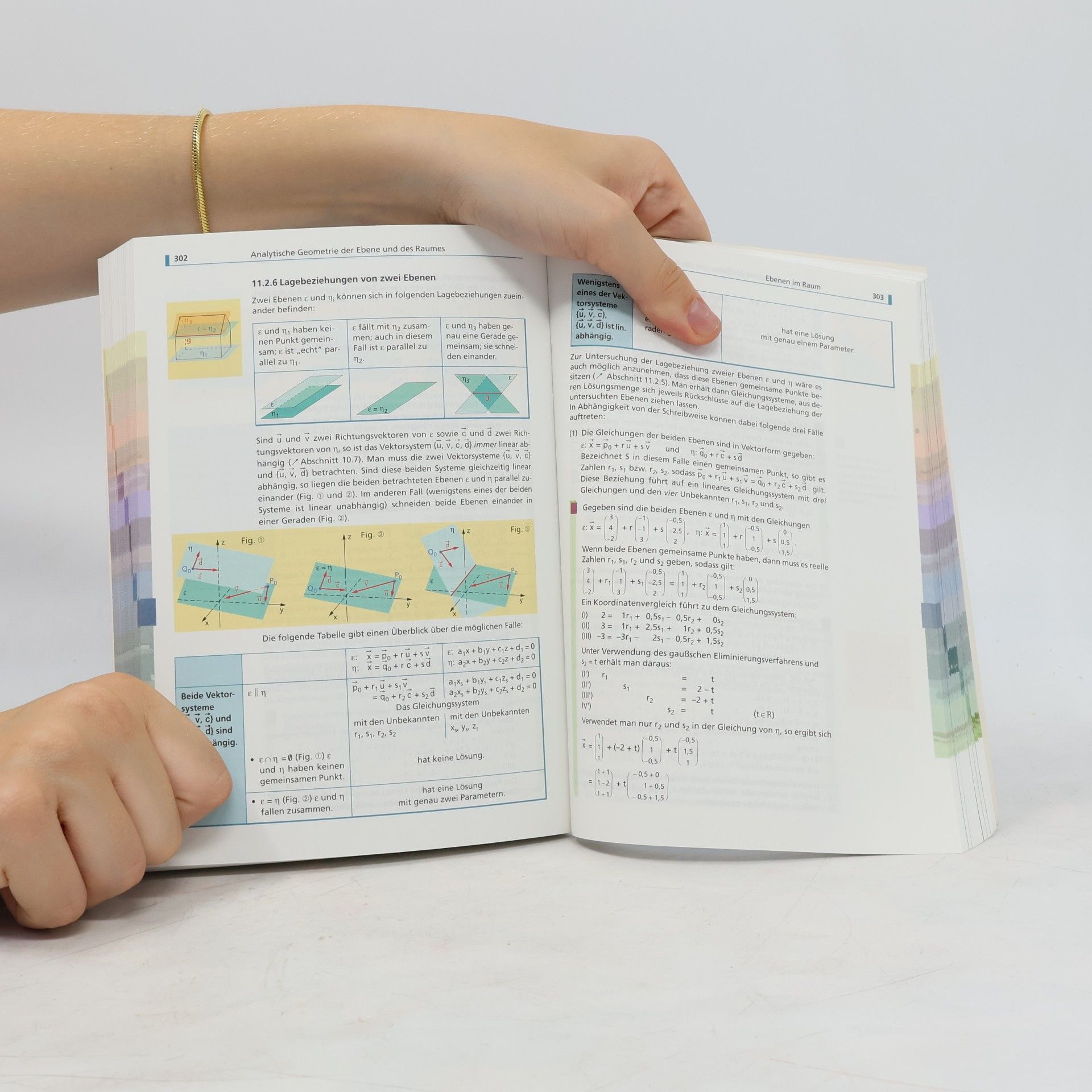 Various authors Abiturwissen Mathematik