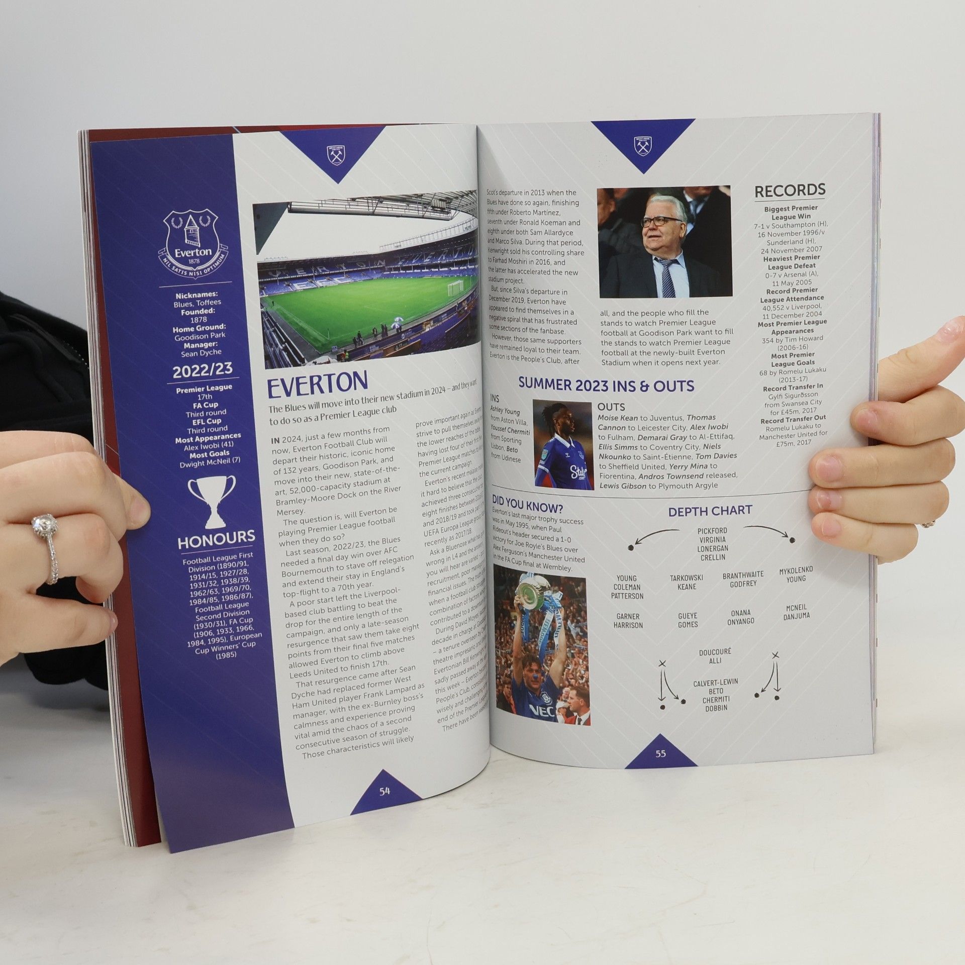 Collectif d'auteurs Everton