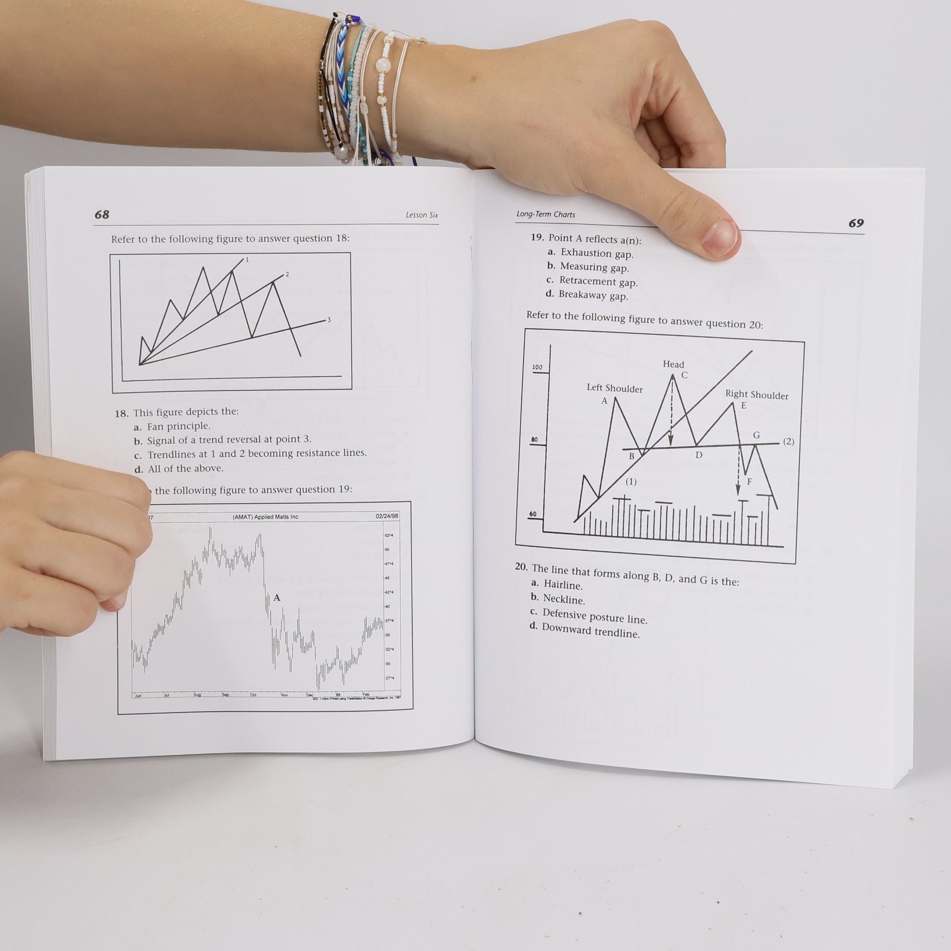 John Murphy Study guide for technical analysis of the financial markets: A comprehensive guide to trading methods and applications