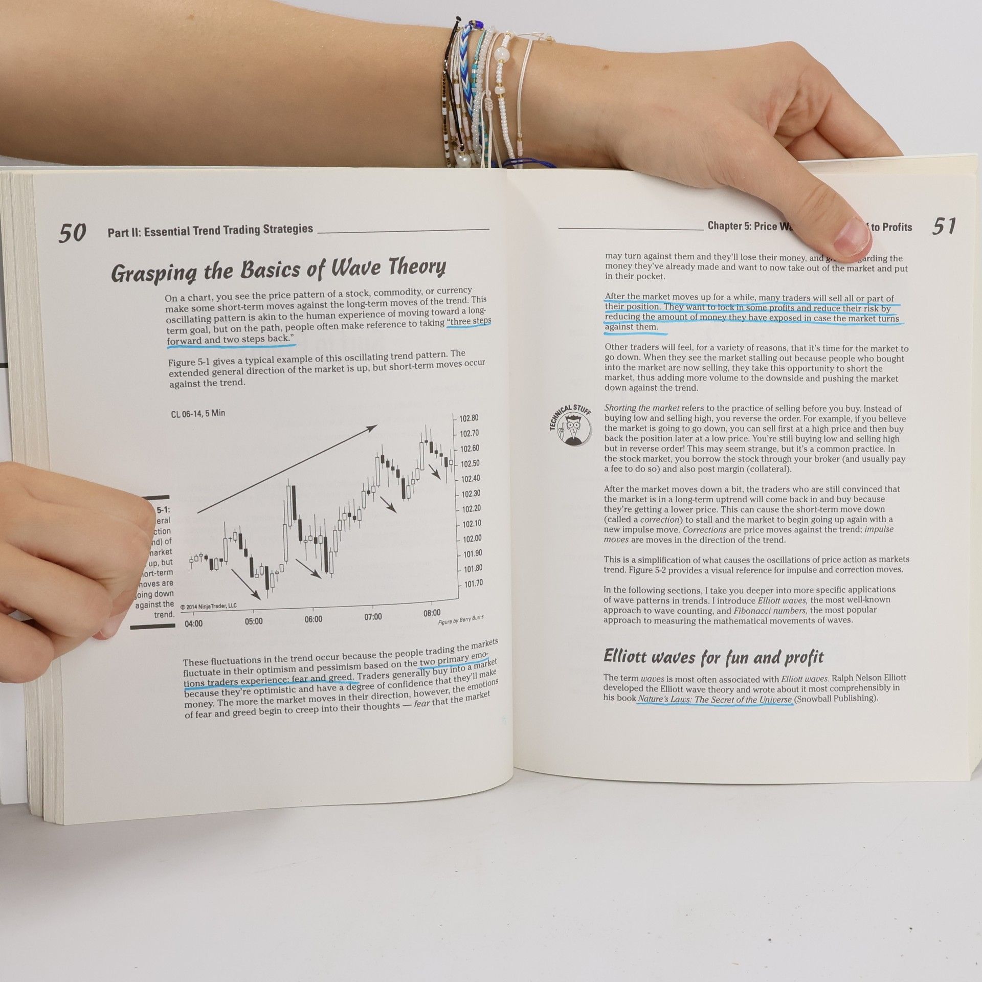 Dr. Barry Burns For Dummies: Trend Trading
