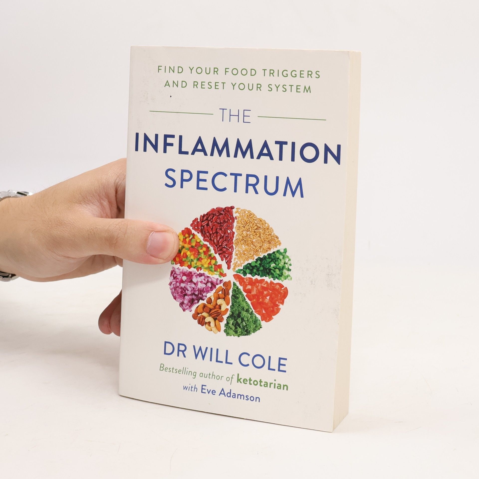 Will Cole The Inflammation Spectrum
