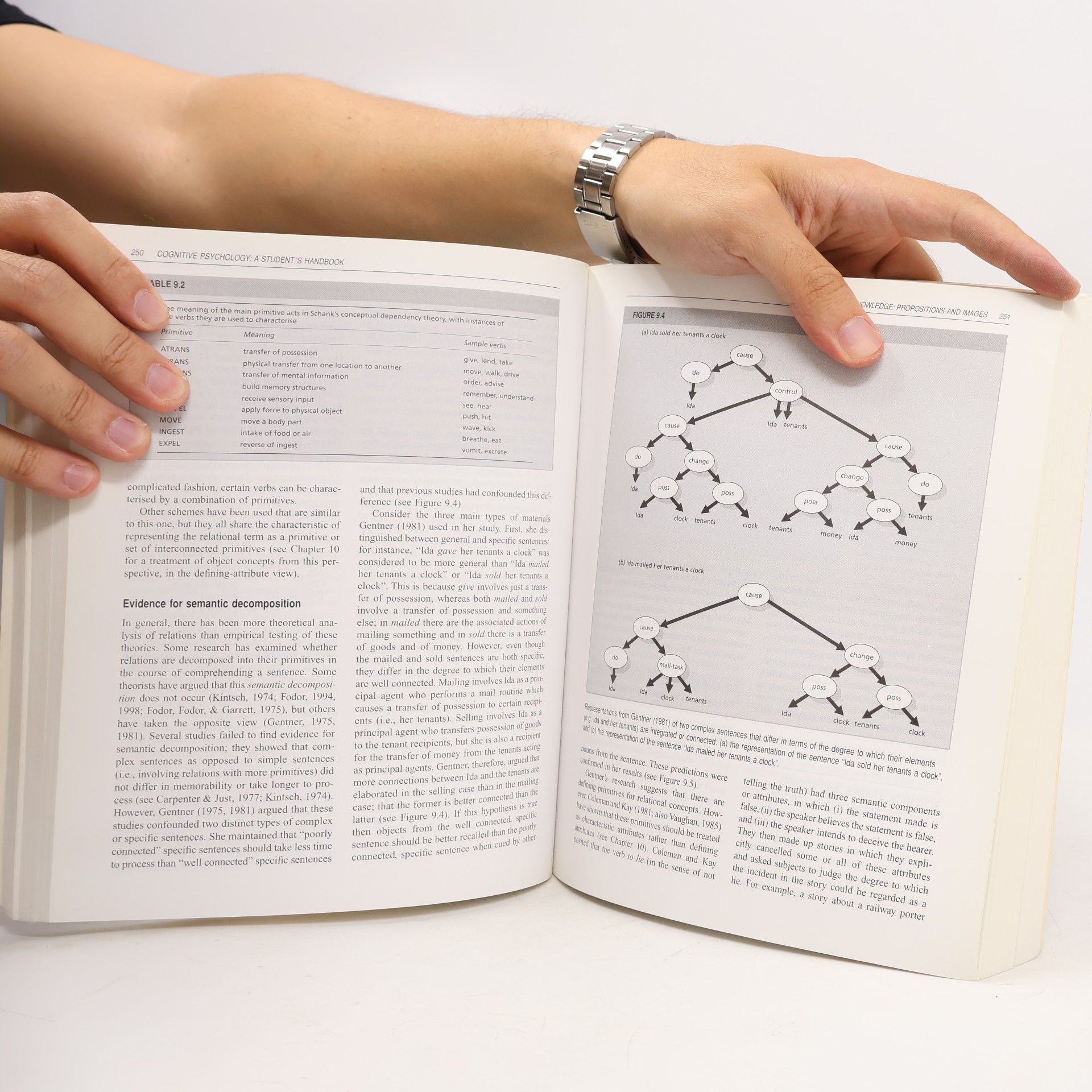 Michael William Eysenck Cognitive Psychology