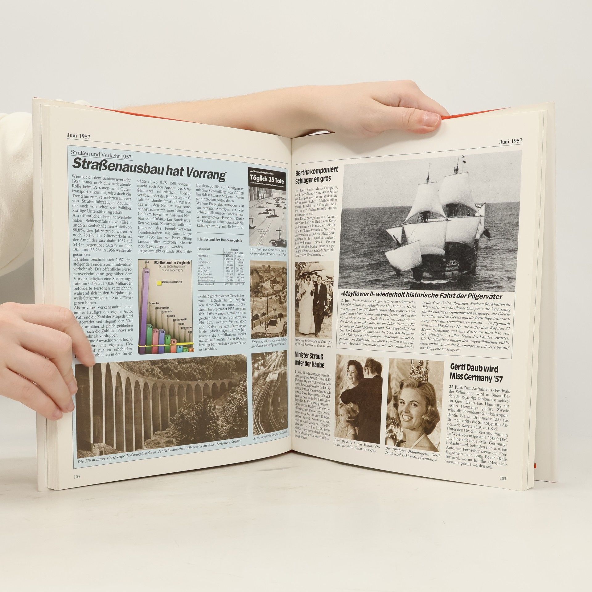 Autorenkollektiv Chronik 1957