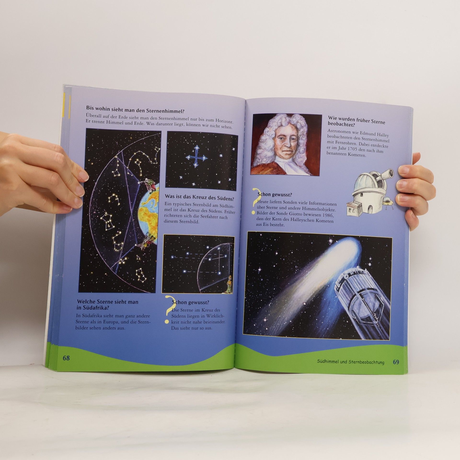 Various authors Wissen schnell und kompakt: Das Weltall