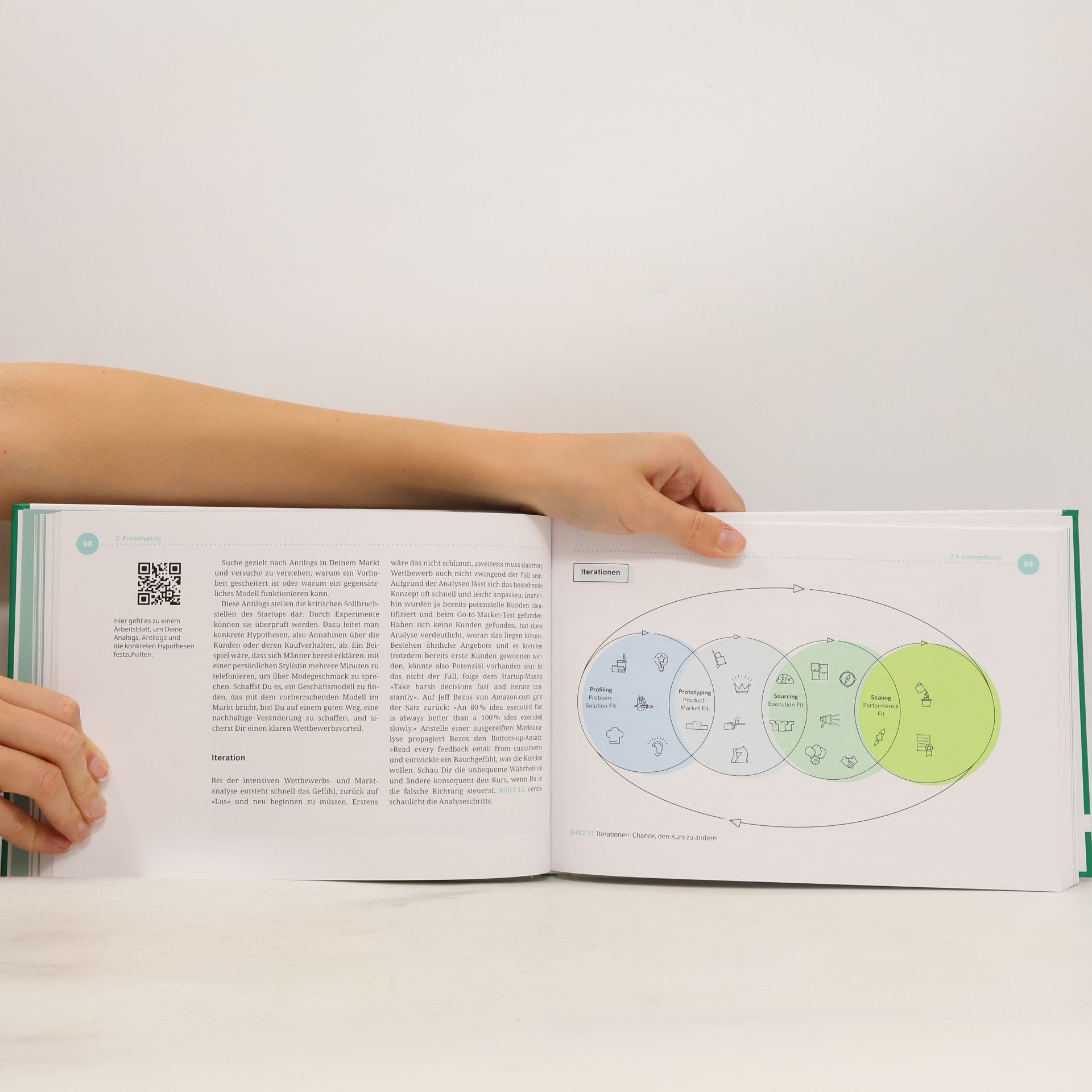 Dietmar Grichnik Startup Navigator - Das Workbook zur Unternehmensgründung