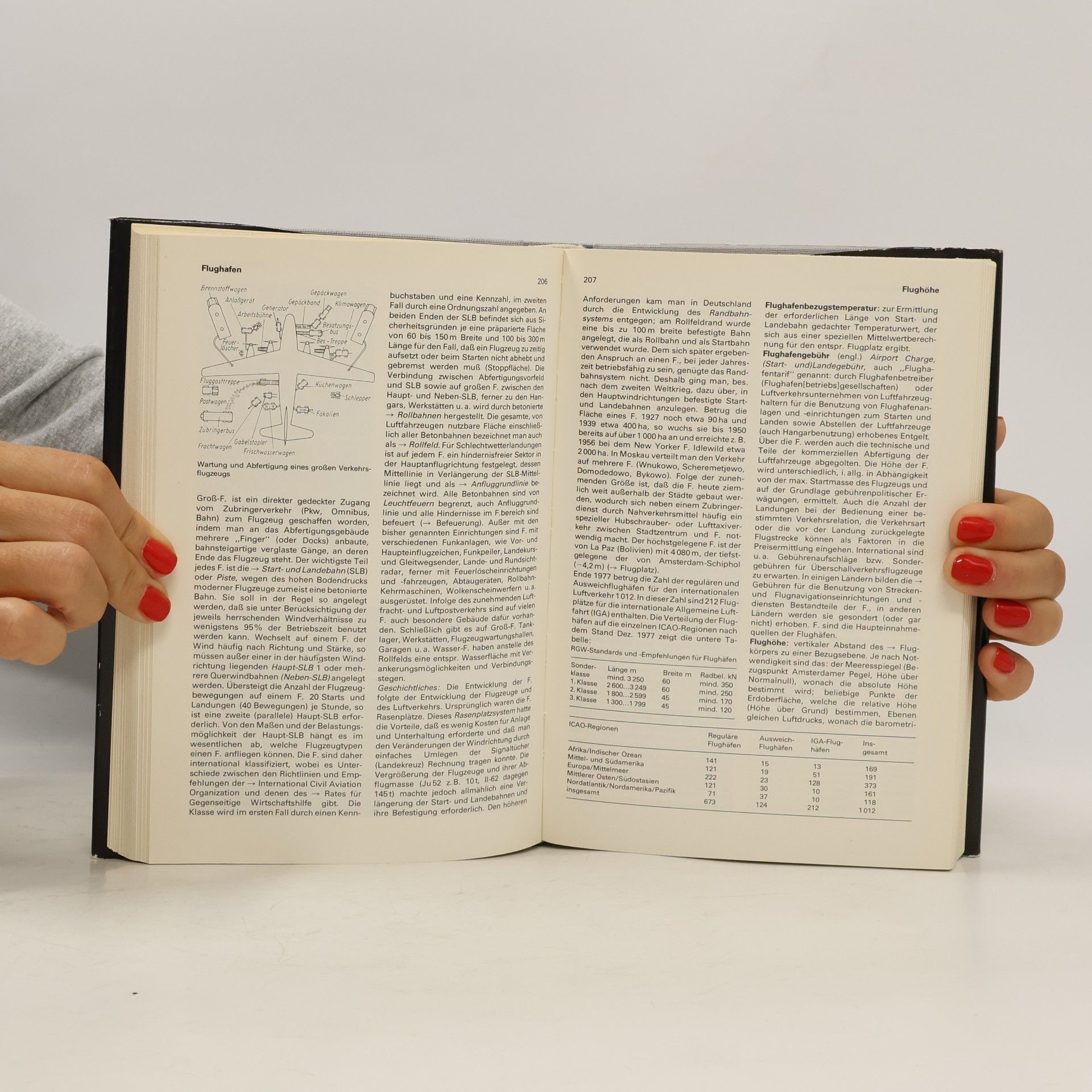 Autorenkollektiv Lexikon der Luftfahrt