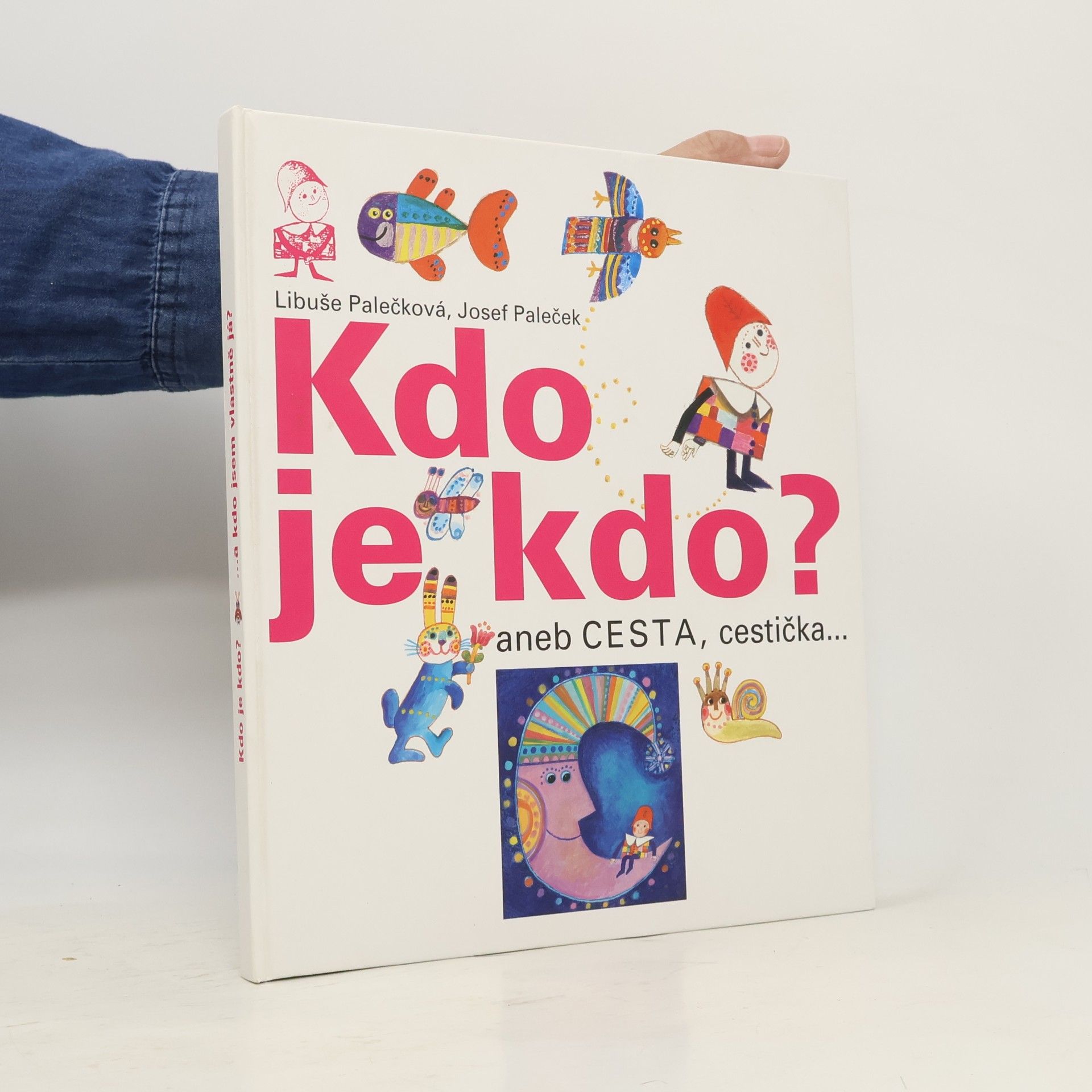 Kdo je kdo?