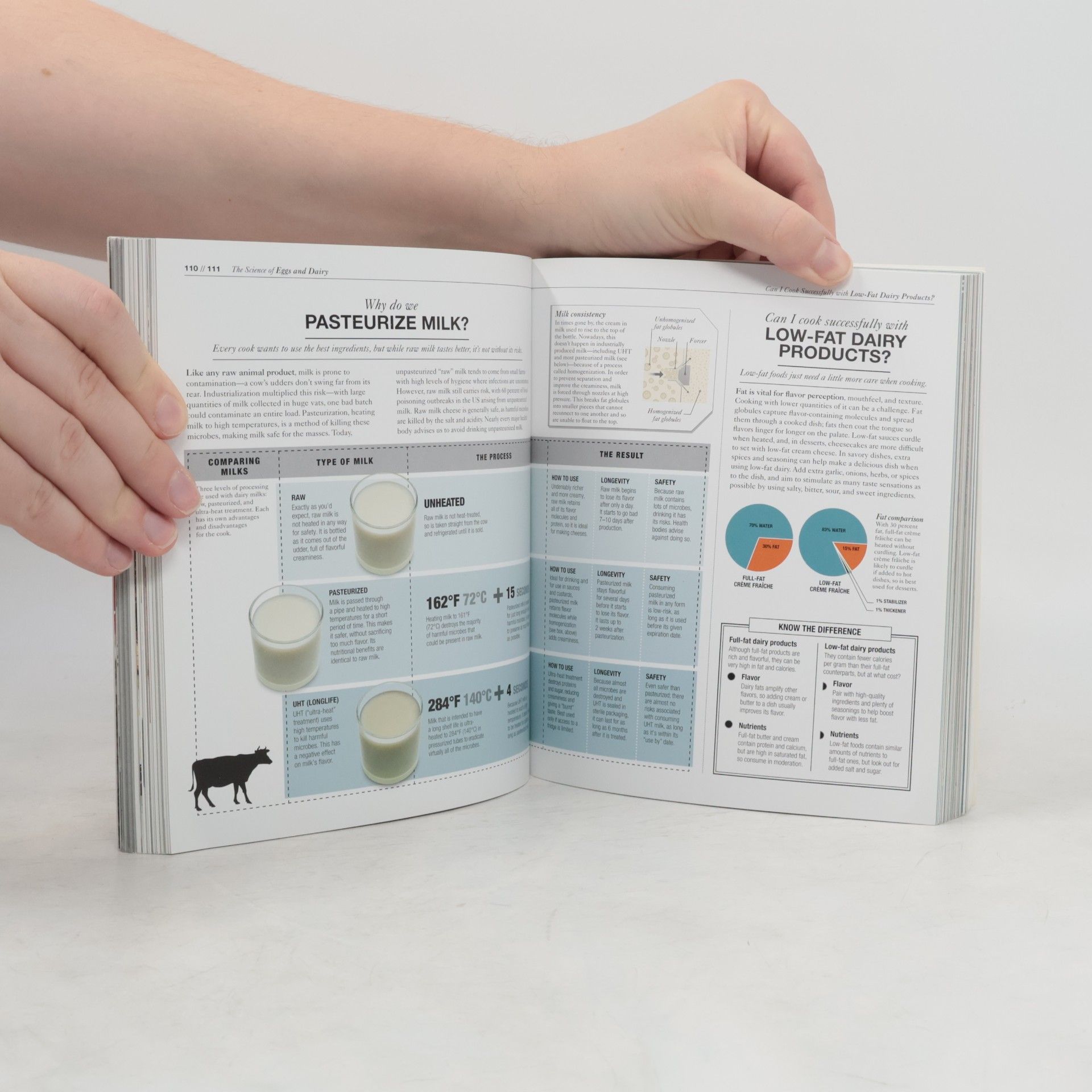 Stuart Farrimond The Science of Cooking : Every Question Answered to Perfect your Cooking