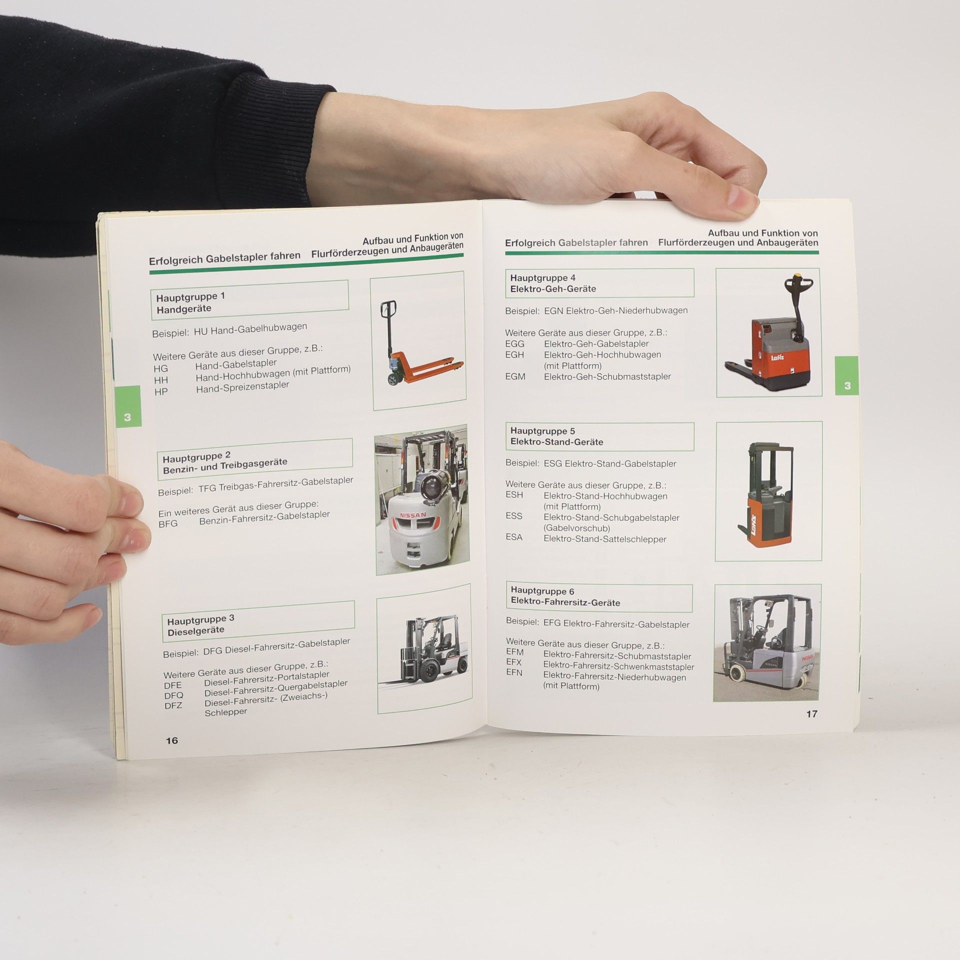 kolektiv Erfolgreich Gabelstapler fahren