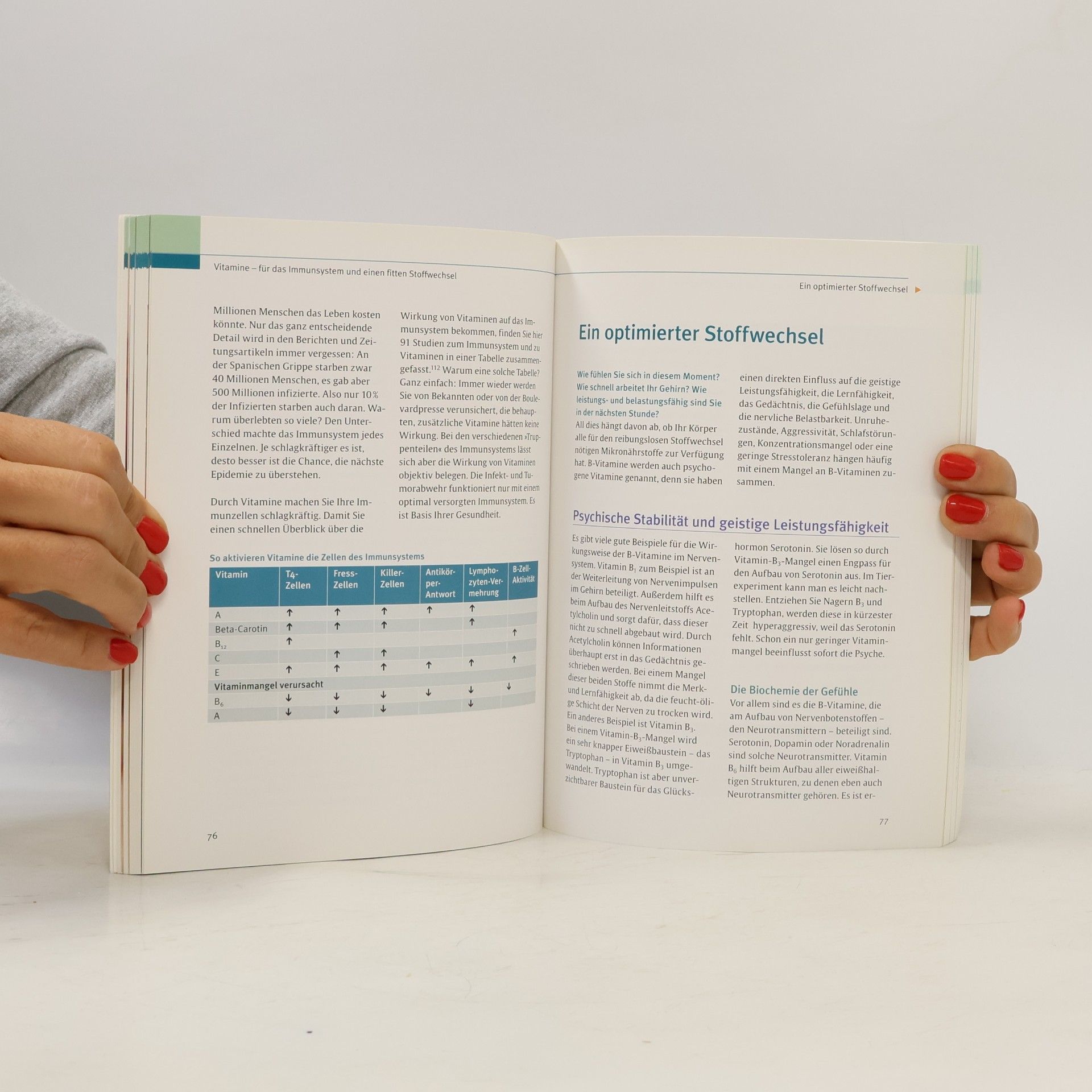 Andreas Jopp Risikofaktor Vitaminmangel