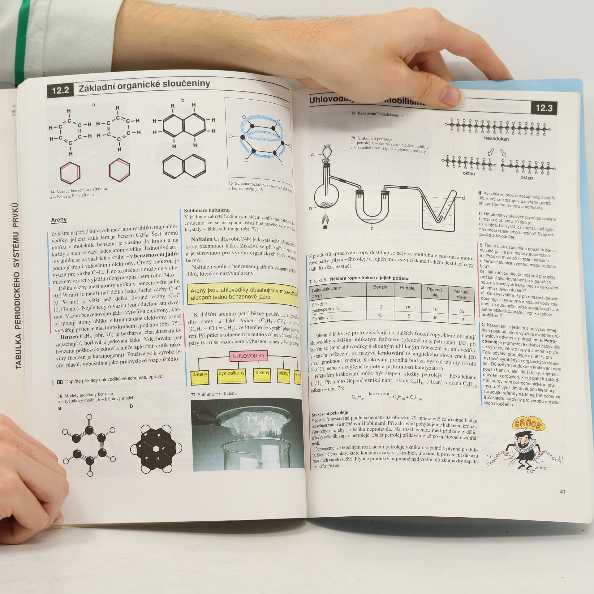 Pavel Beneš Základy chemie 2