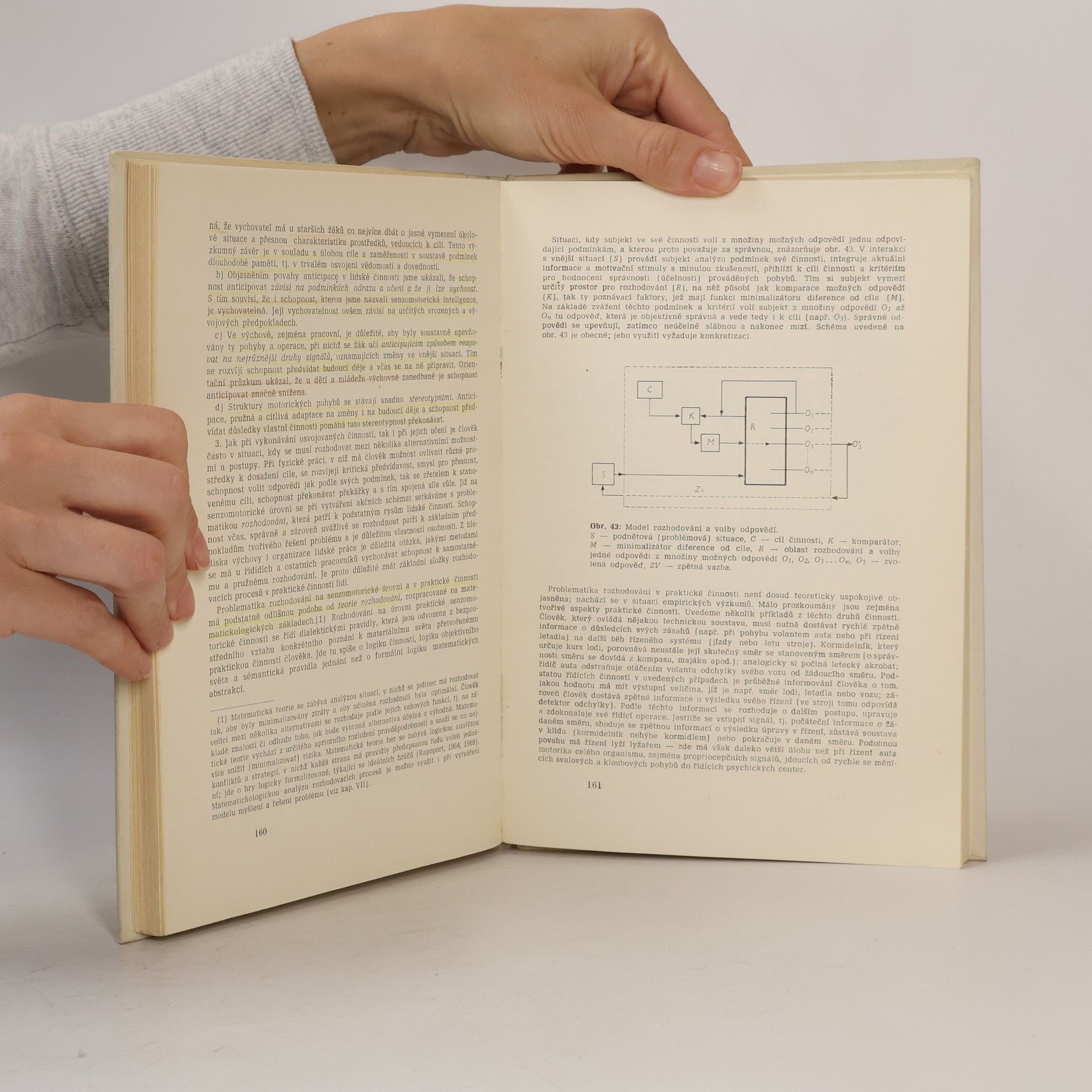 Josef Linhart Základy psychologie učení
