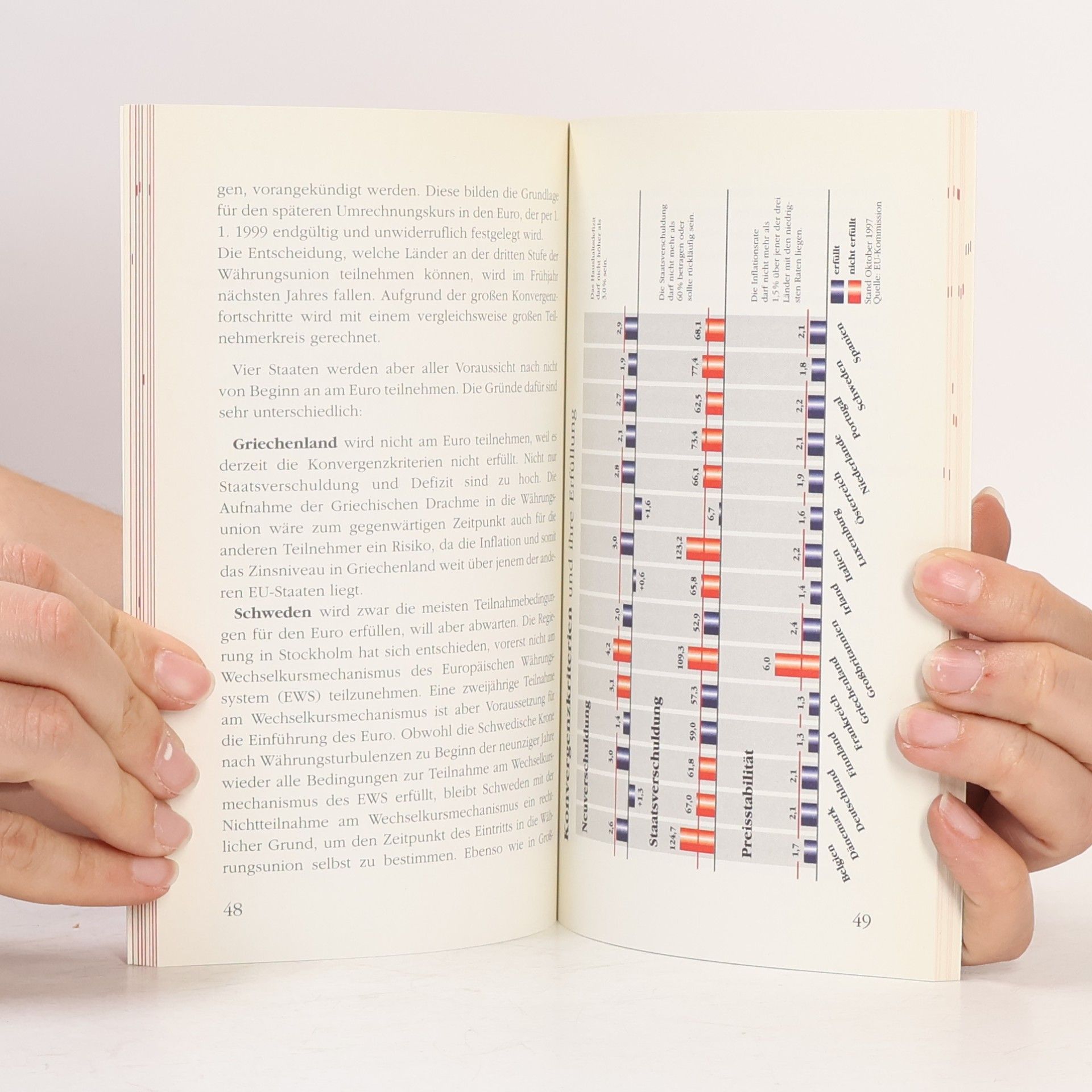 Autorenkollektiv Das Euro Buch