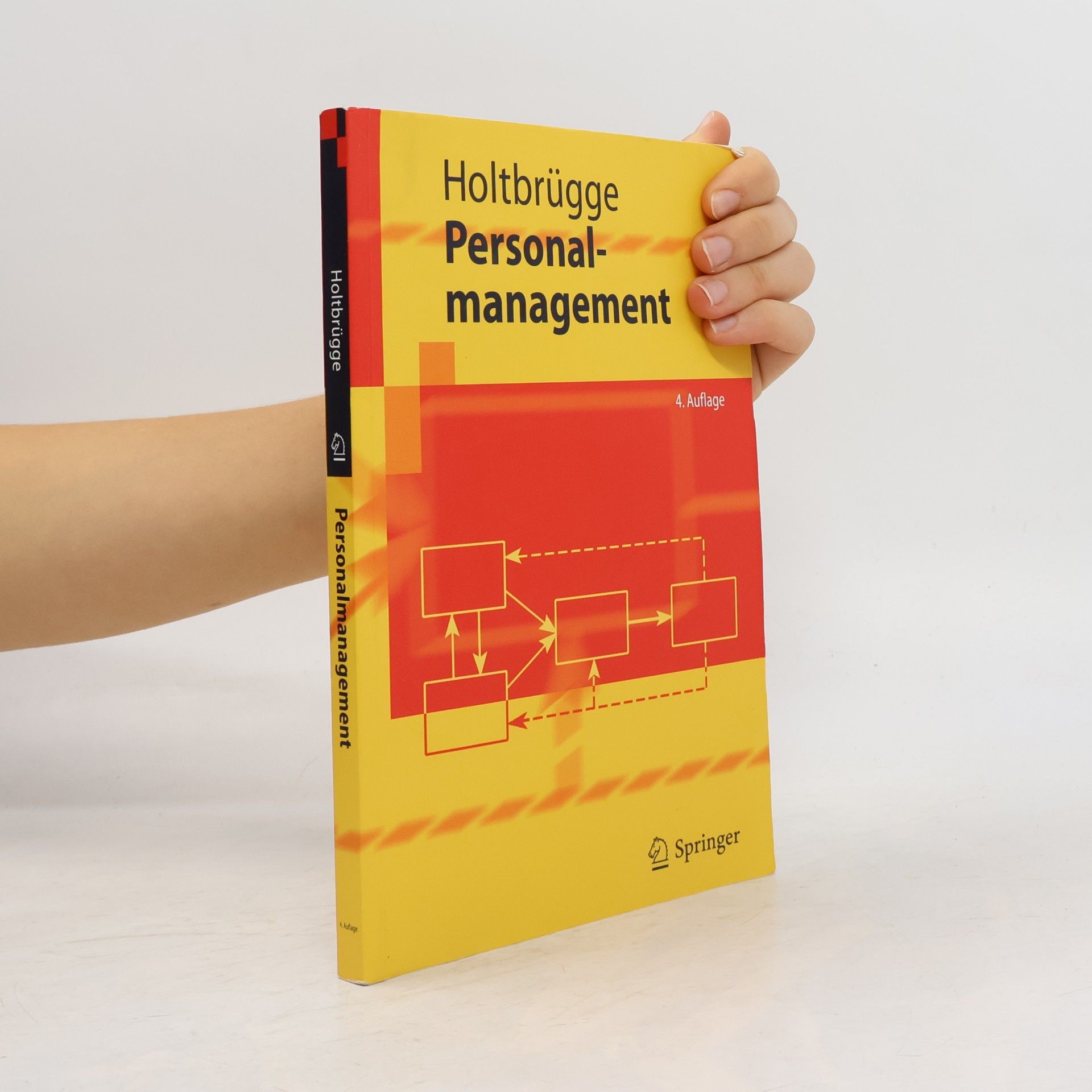 Personalmanagement