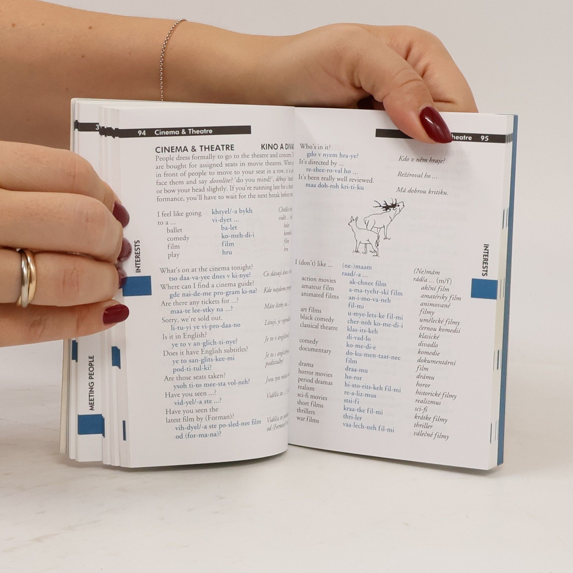 Eugénia Mocnay Czech phrasebook