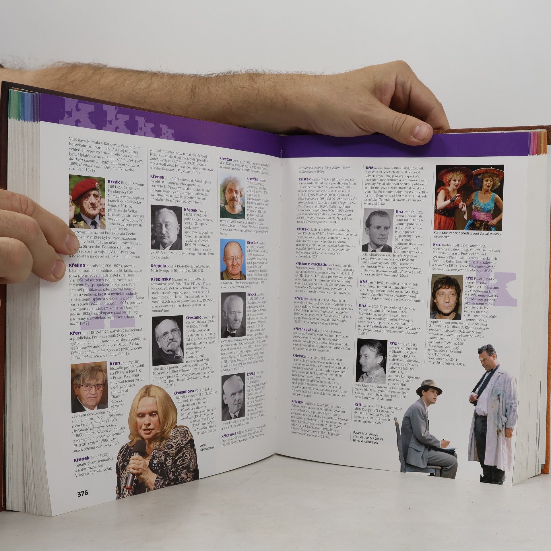 Various authors Osobnosti - Česko: Ottův slovník