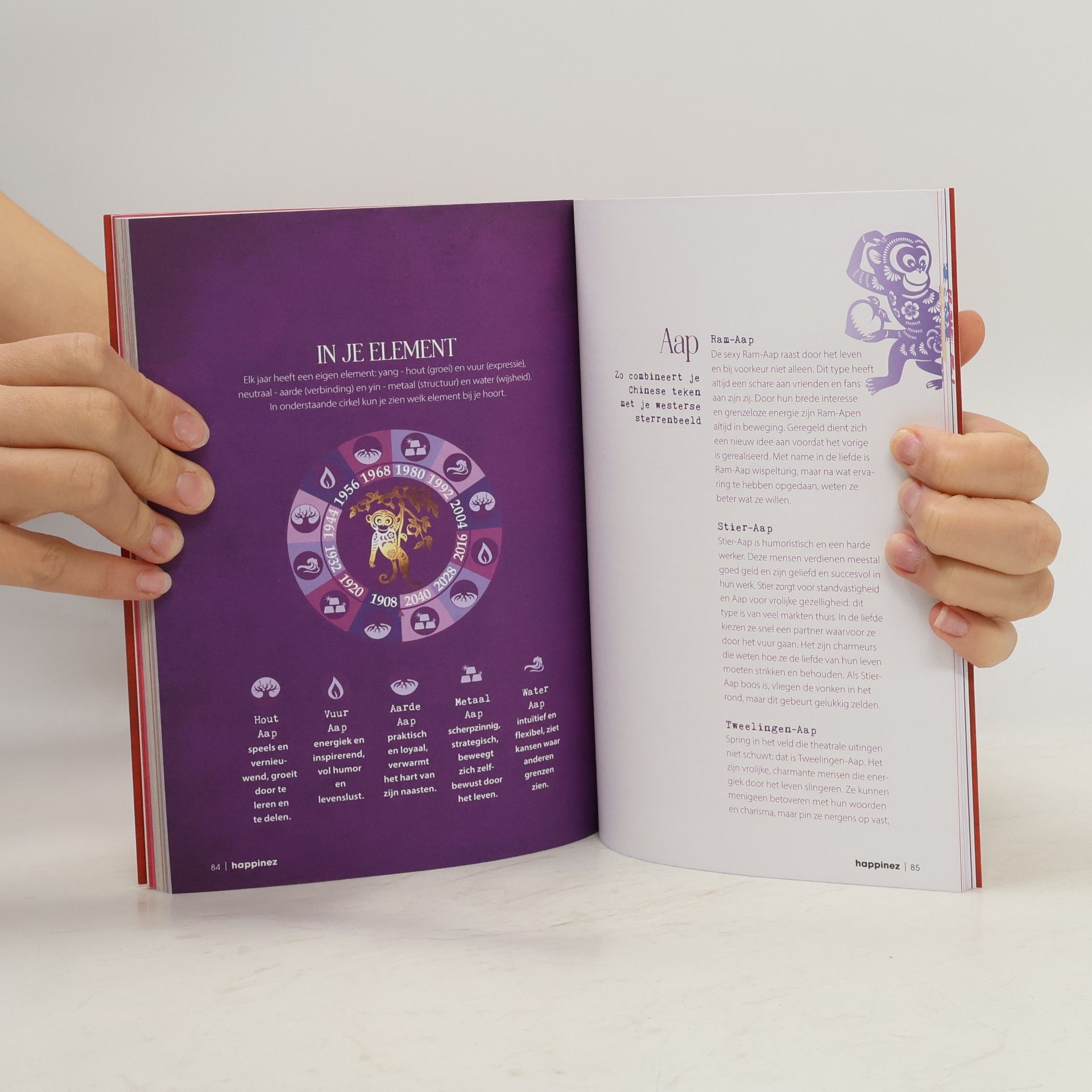 Various authors Chinese astrologie