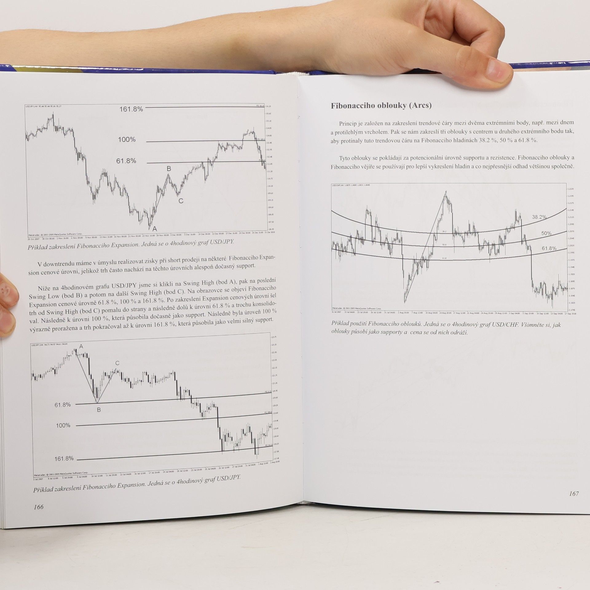 Ondřej Hartman Jak se stát forexovým obchodníkem