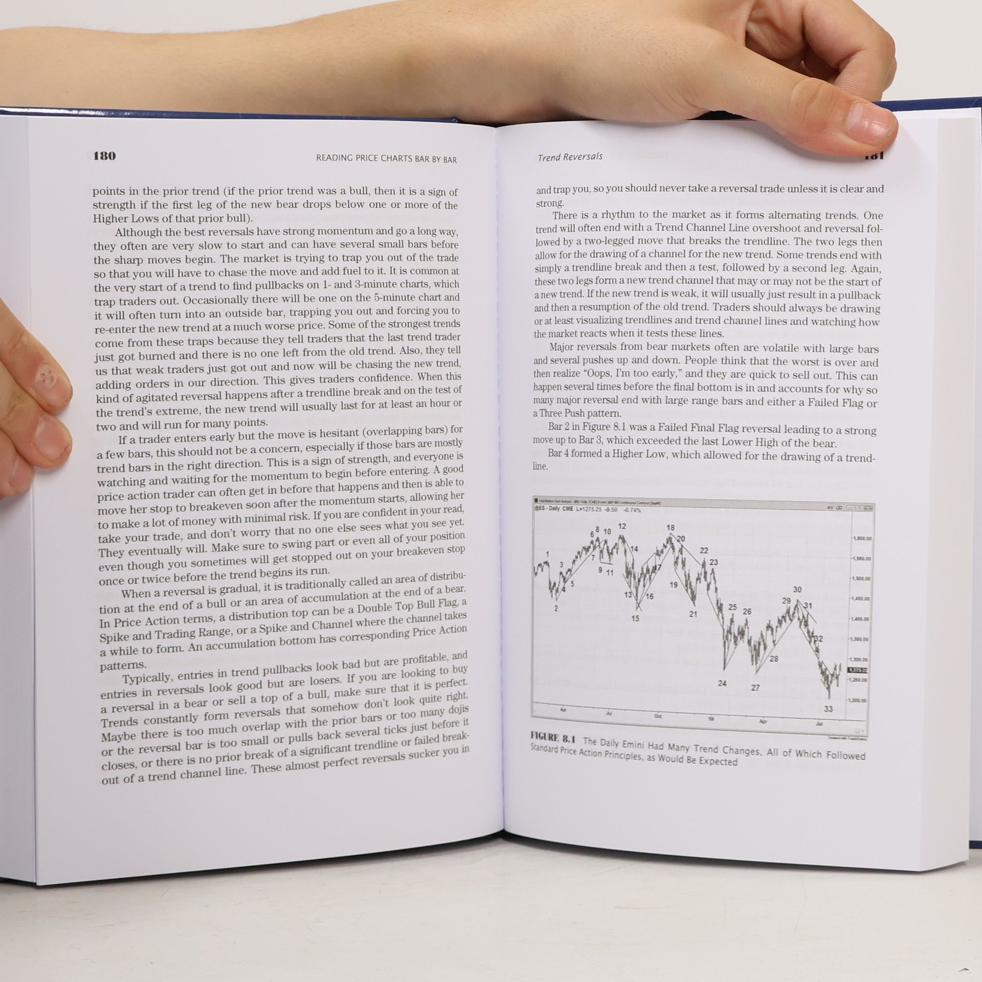 Al Brooks Reading price charts bar by bar.