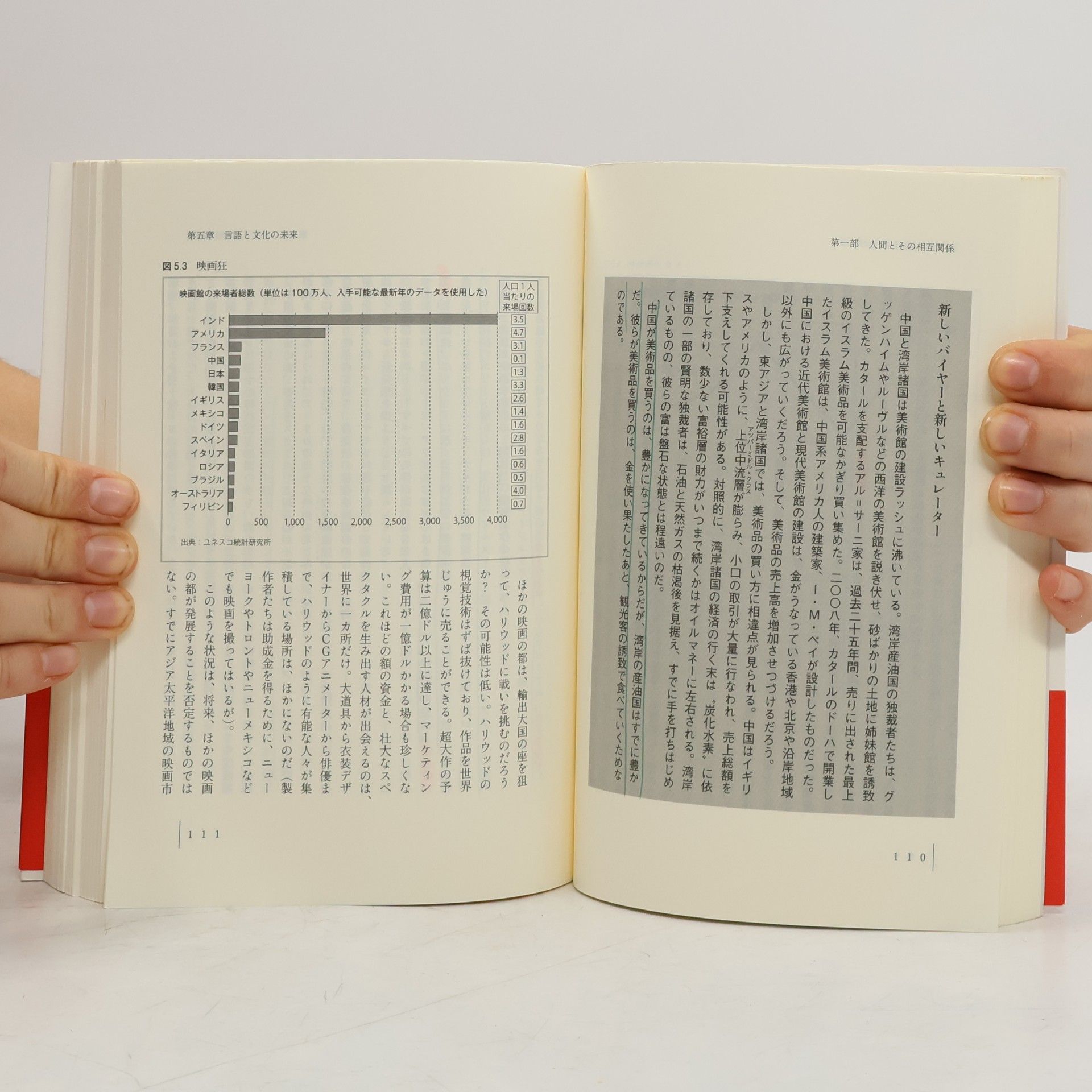 Daniel Franklin 2050年の世界 英『エコノミスト』誌は予測する