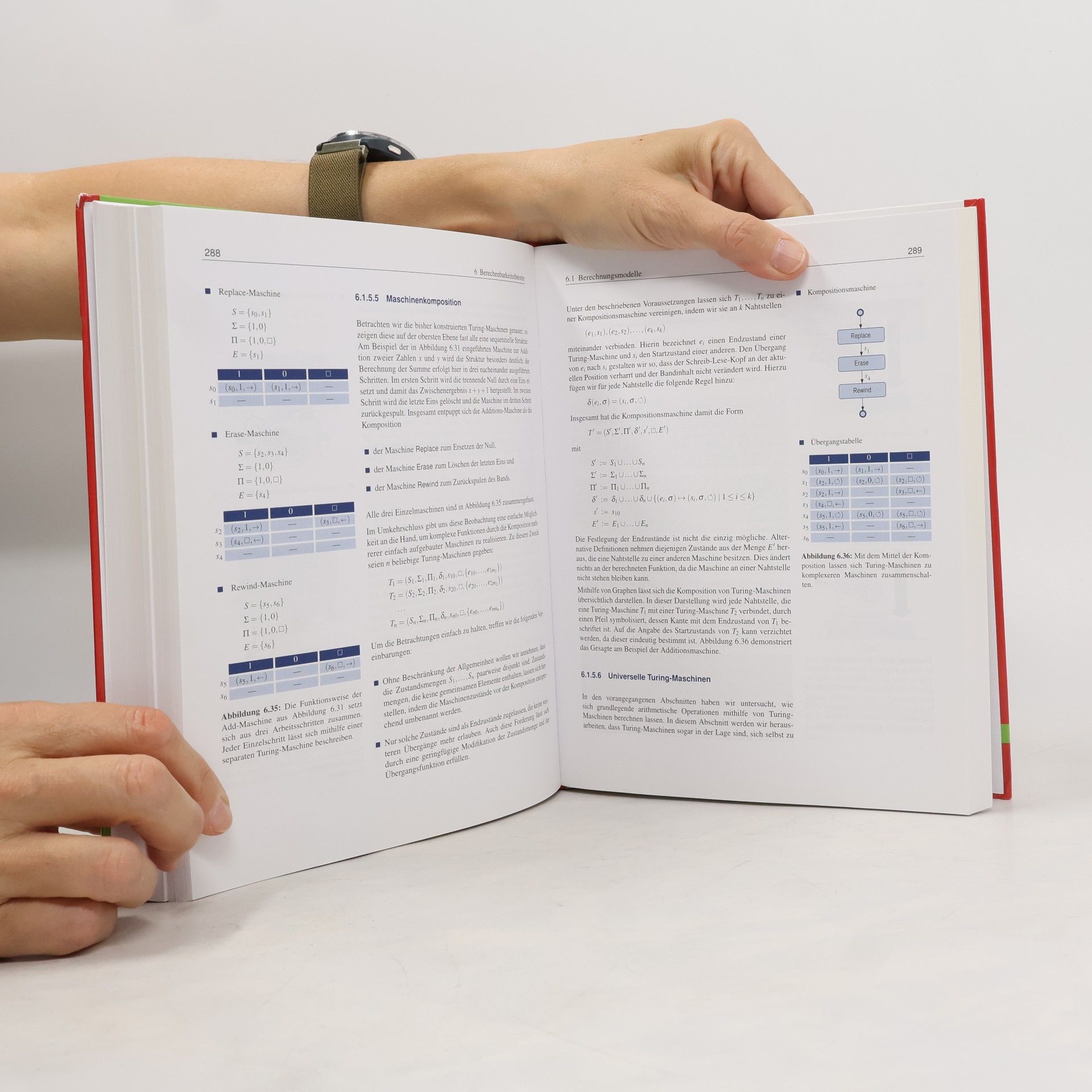 Dirk Hoffmann Theoretische Informatik