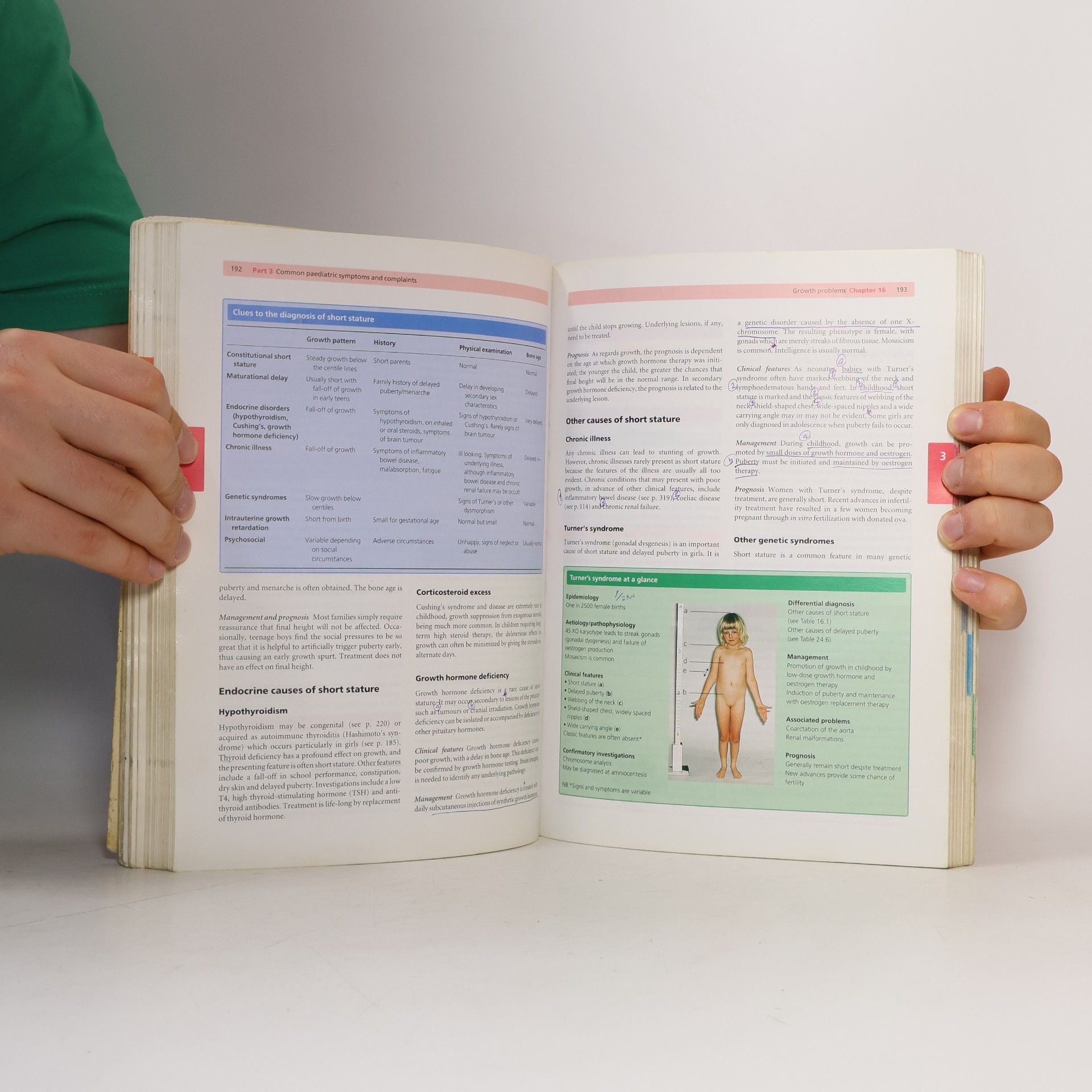Mary Rudolf Paediatrics and Child health