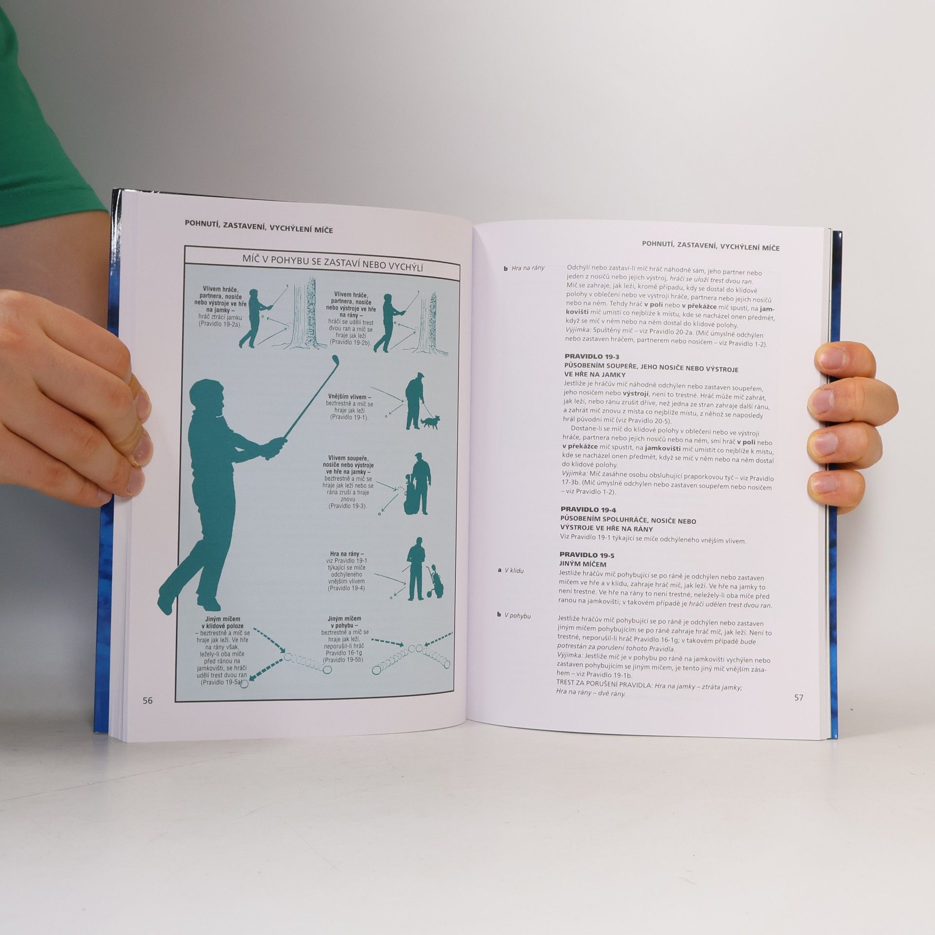 Autorenkollektiv Ilustrovaná pravidla golfu