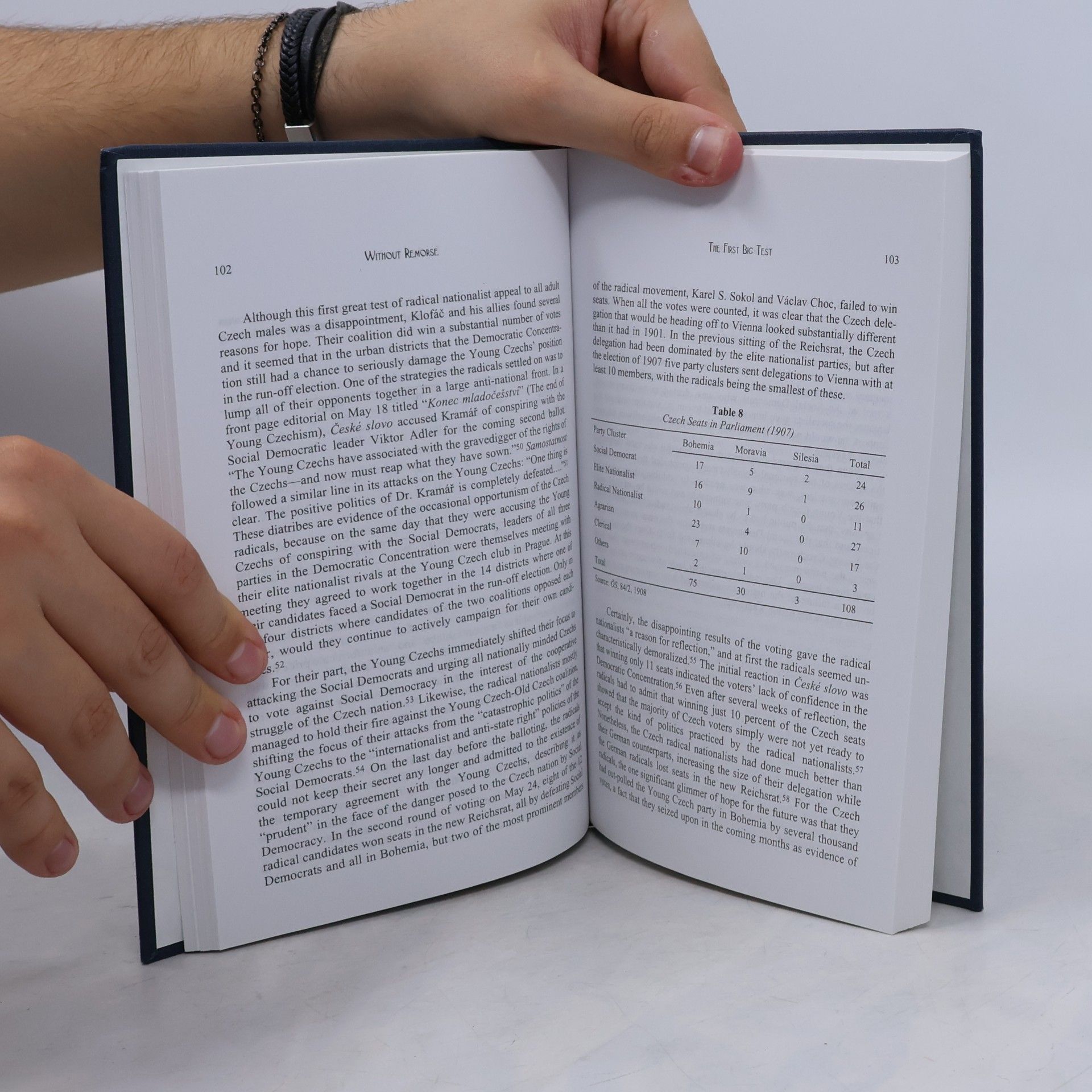 Maja Trochimczyk East European Monographs: Without Remorse