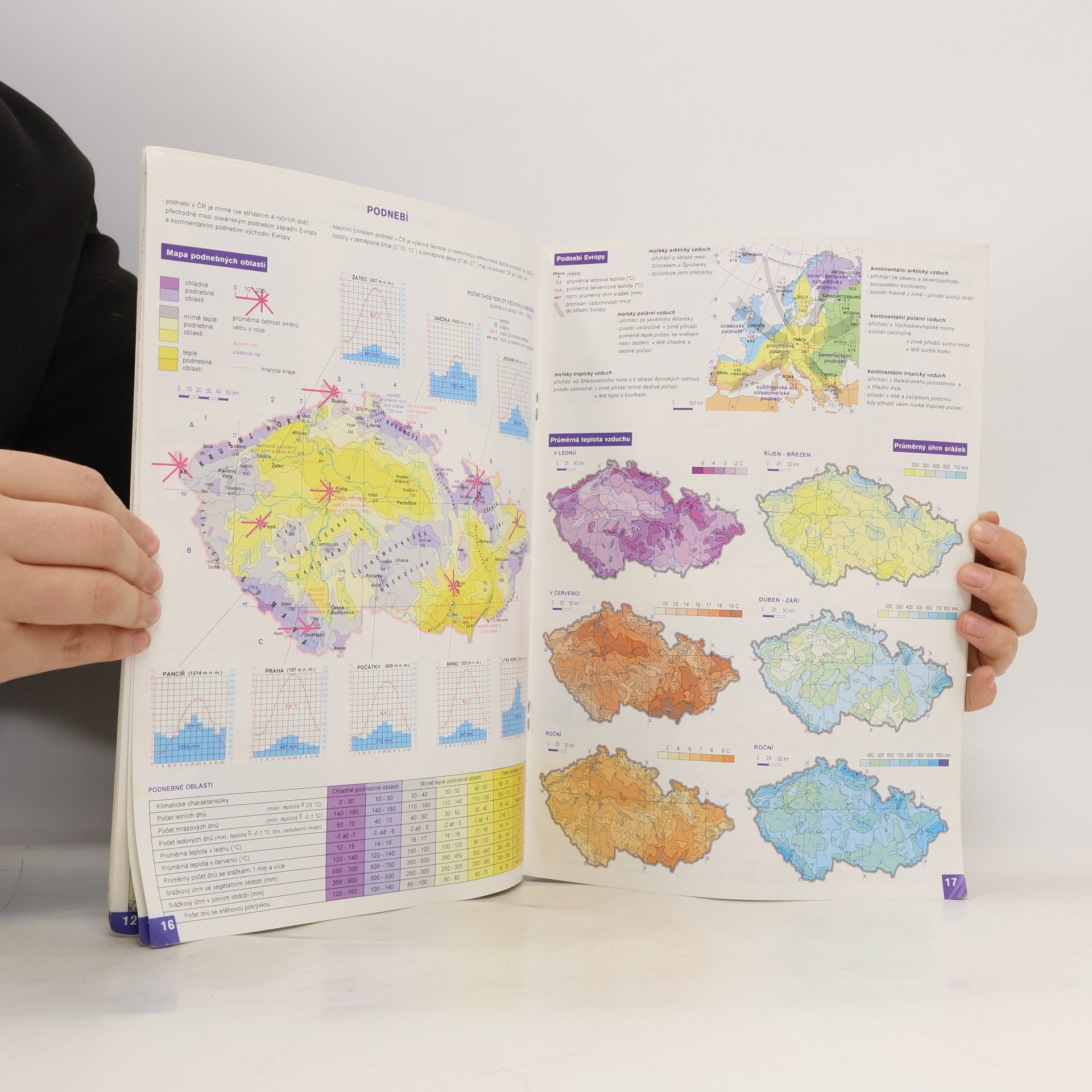 Autorenkollektiv Školní atlas České republiky