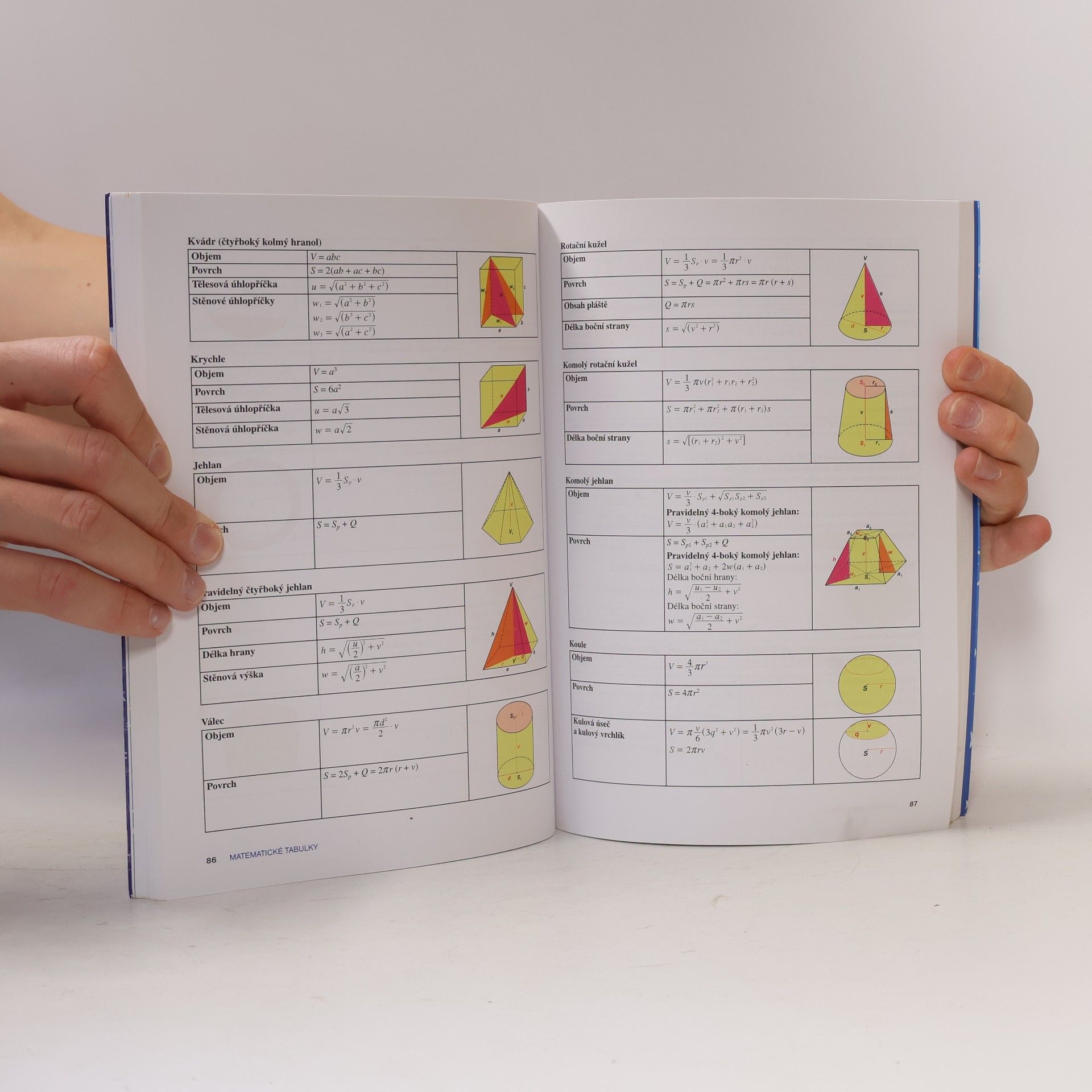 Radek Chajda Matematické, fyzikální a chemické tabulky pro střední školy