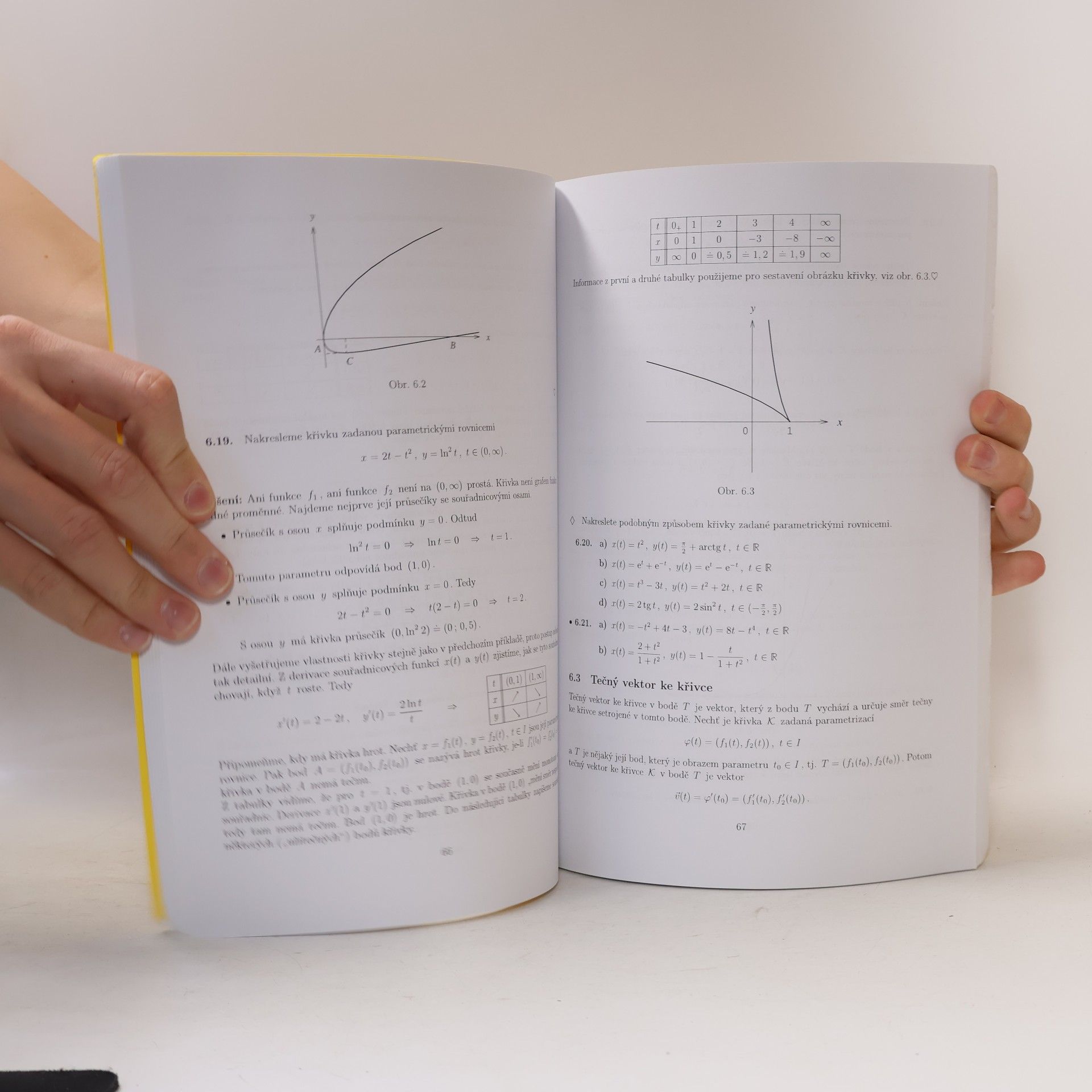 Kolektiv autorů Sbírka příkladů z matematiky I ve strukturovaném studiu