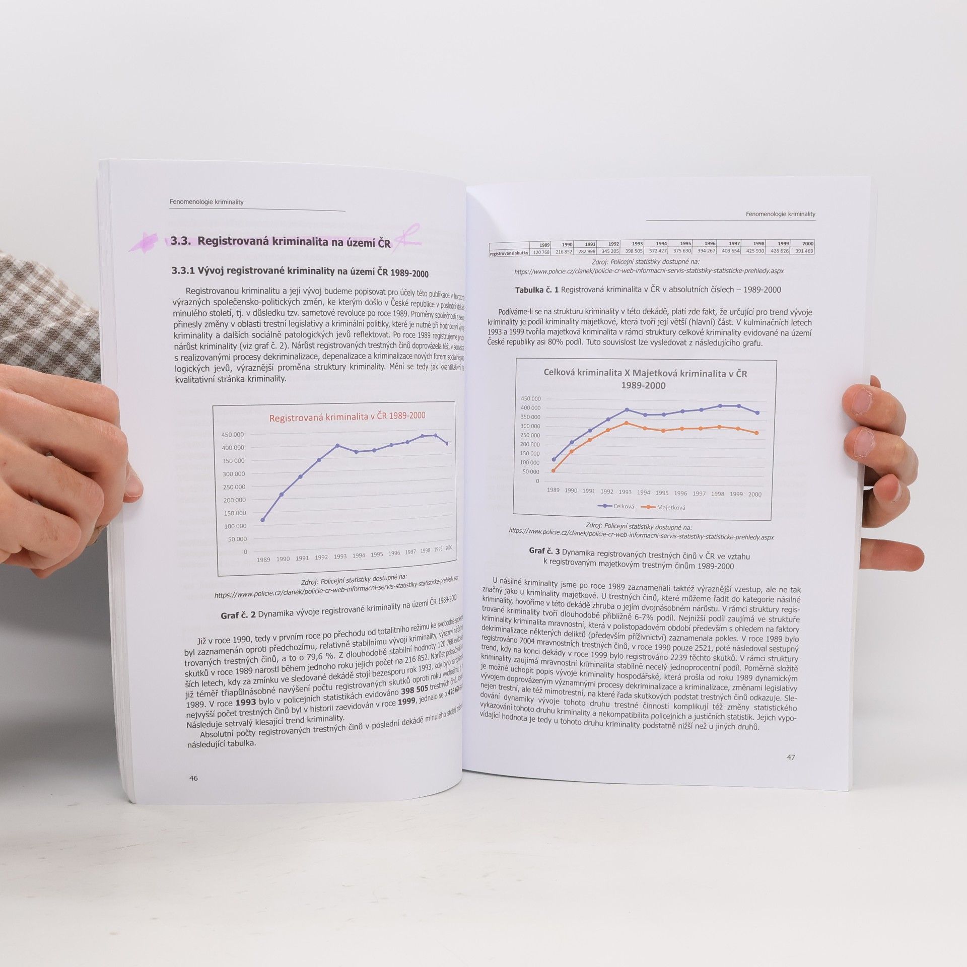 Jana Firstová Kriminologie a prevence kriminality I : úvod do studia