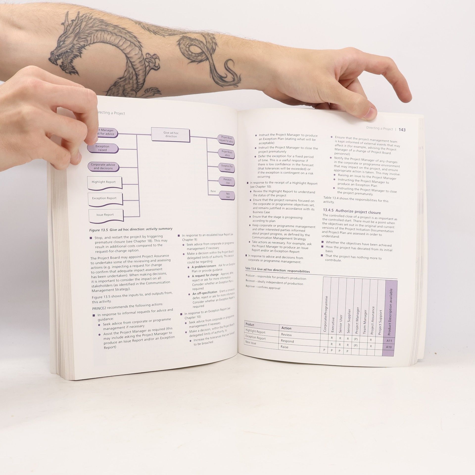 Various authors Managing successful projects with PRINCE2