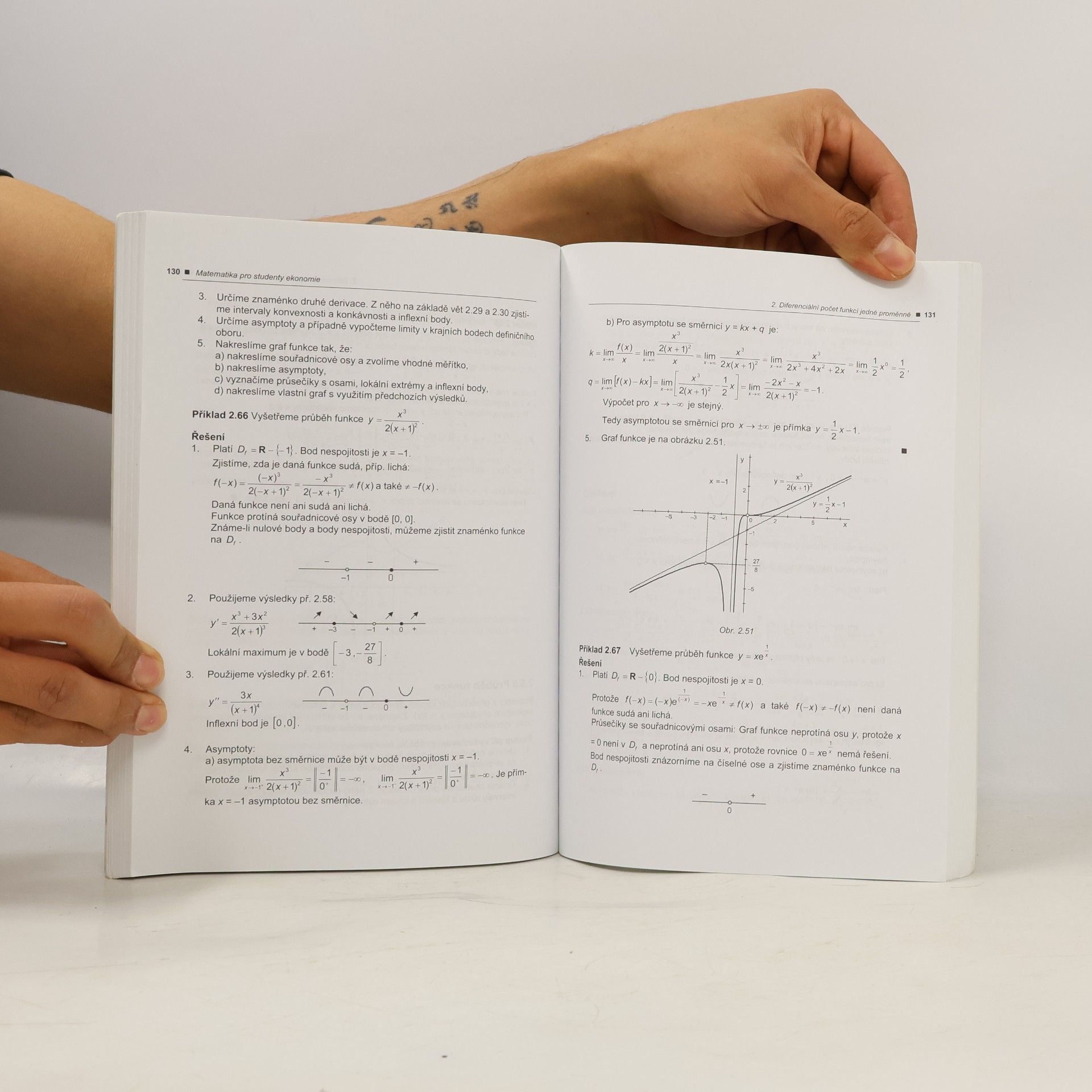 Jiří Moučka Matematika pro studenty ekonomie