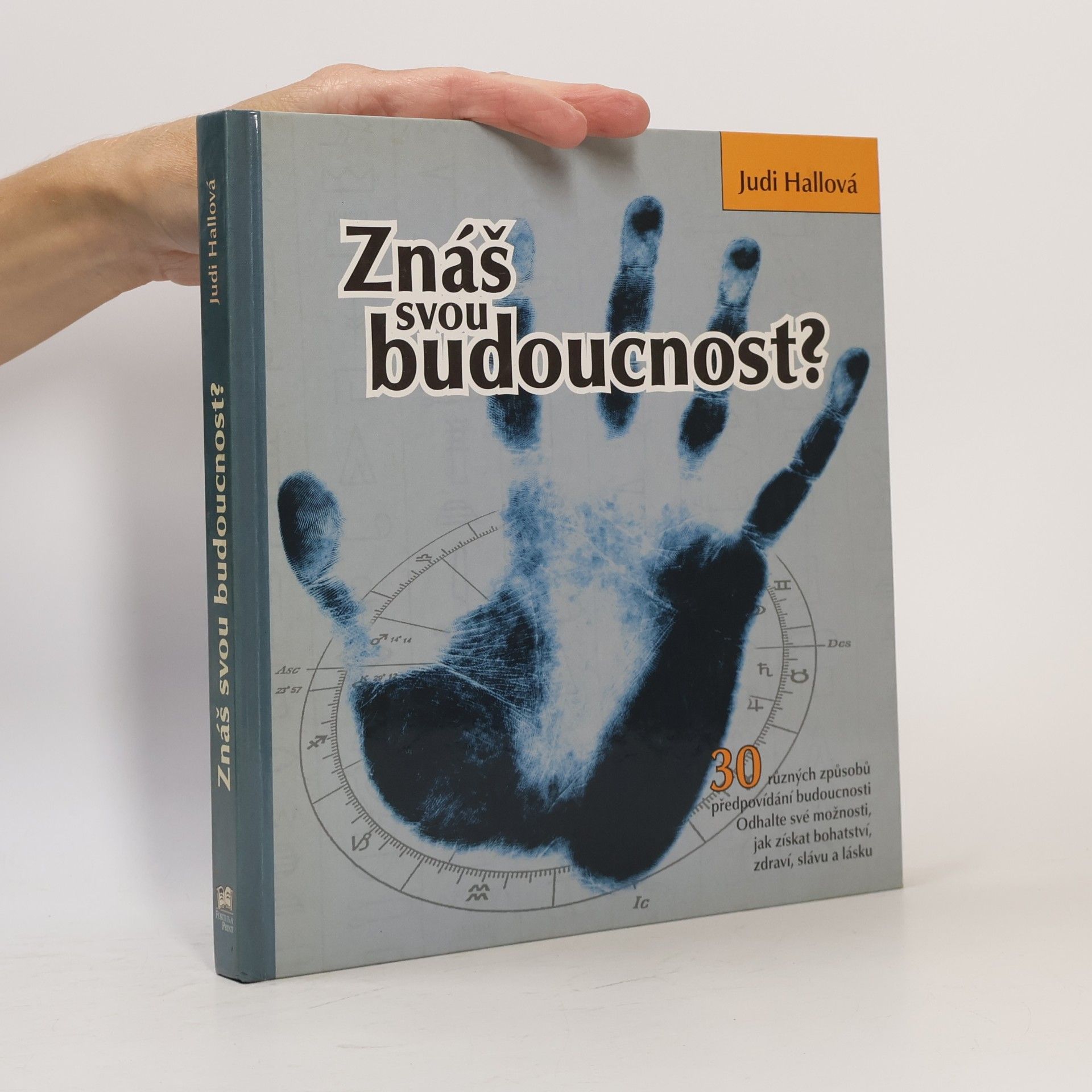 Znáš svou budoucnost?