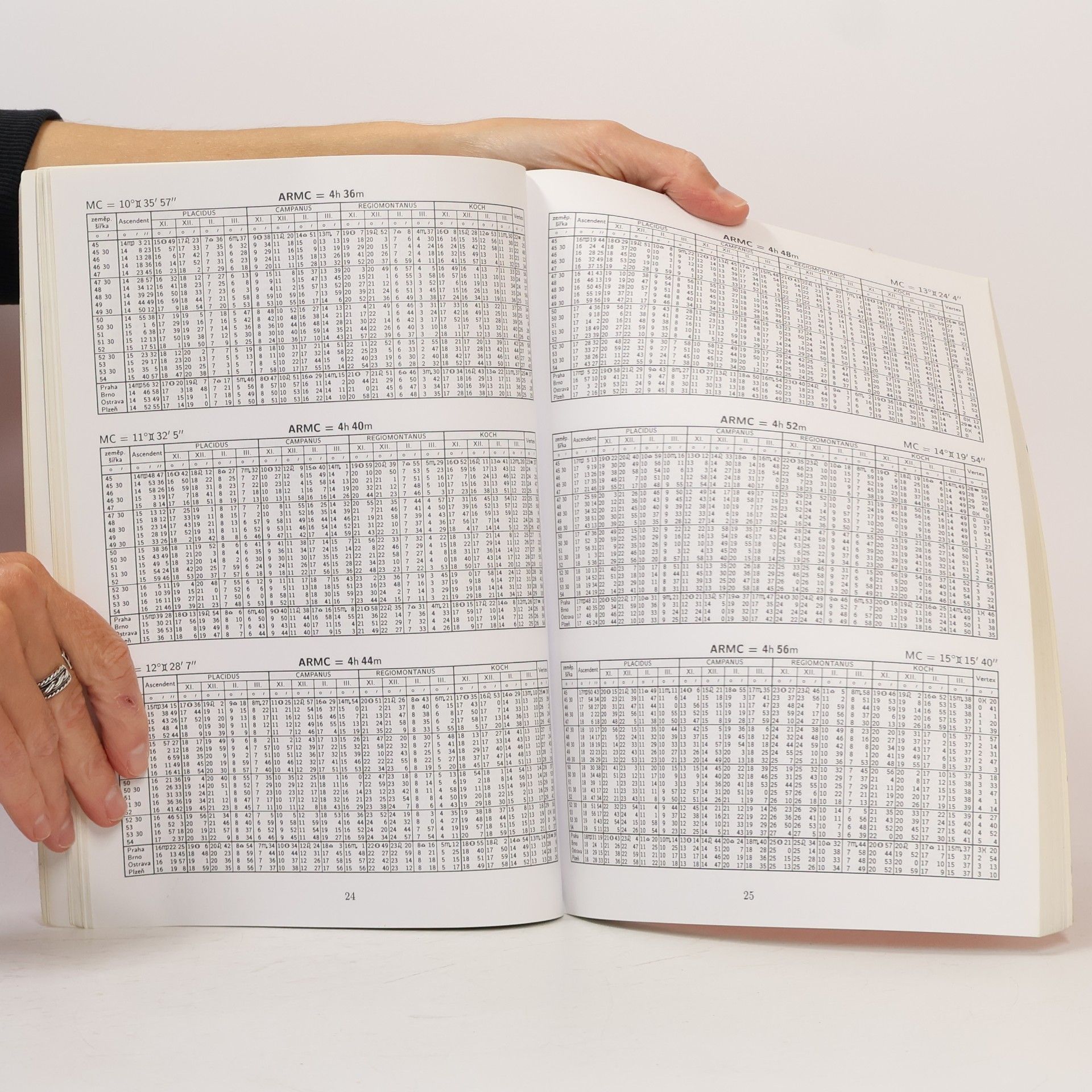 Antonín Strejc Tabulky astrologických domů pro zeměpisné šířky od +45° do +54°