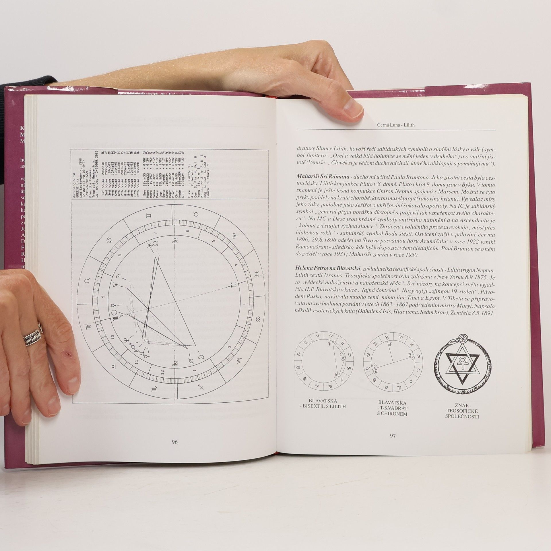 Milada Smrčková Klíč k astrologické mandale