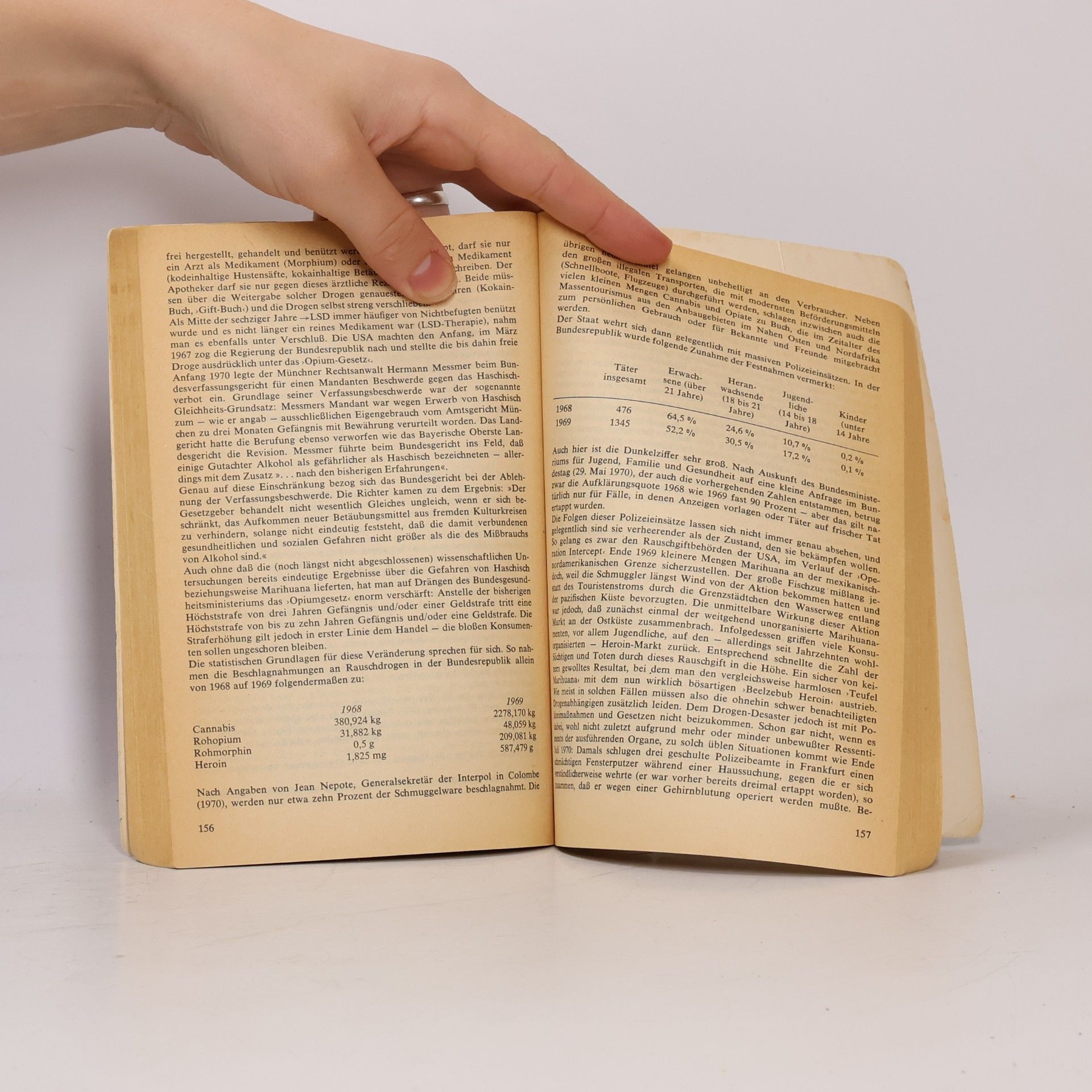 Dr. Wolfgang Schmidbauer Handbuch der Rauschdrogen