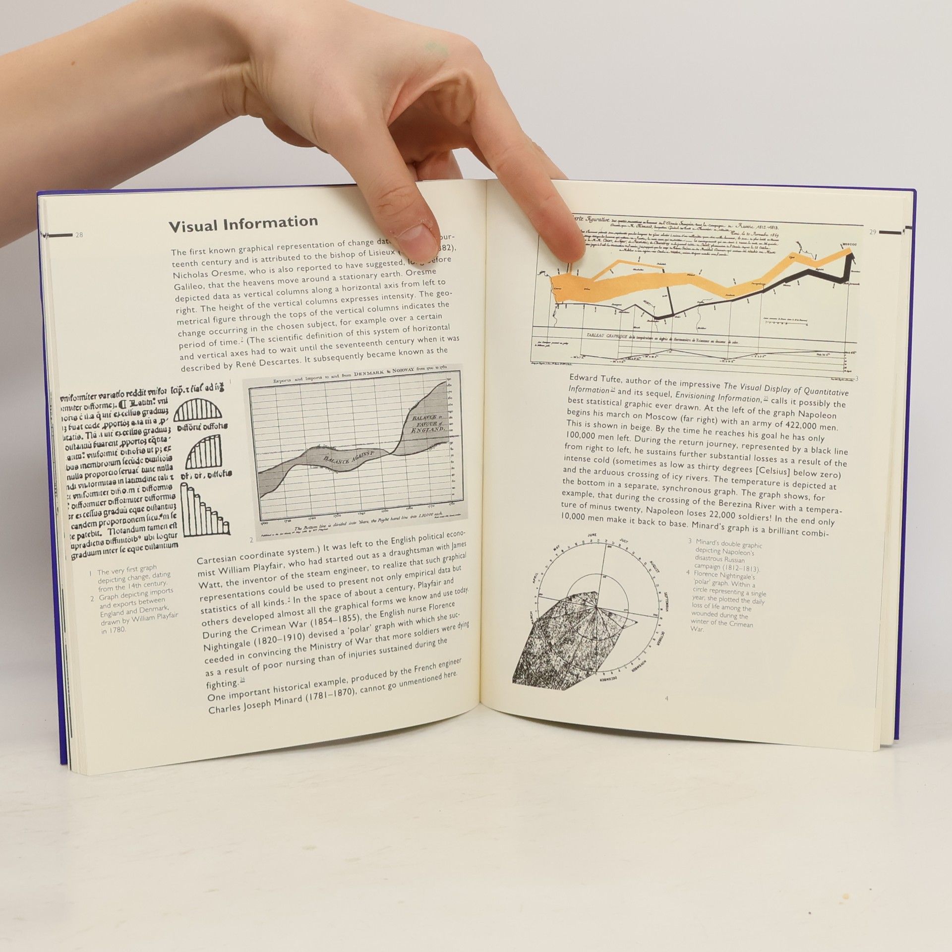 Paul Mijksenaar Visual Function