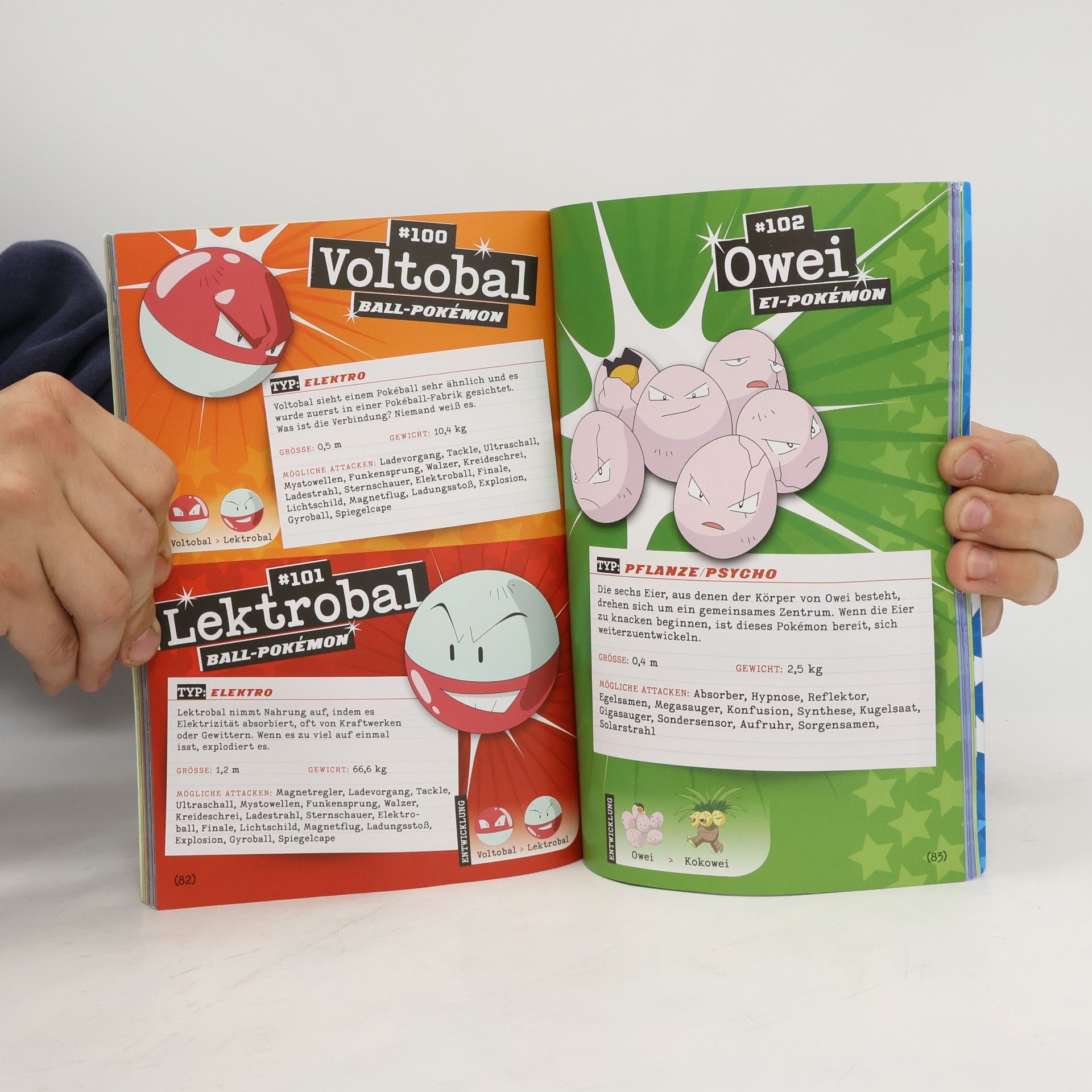 Autorenkollektiv Pokémon: Der ultimative Guide